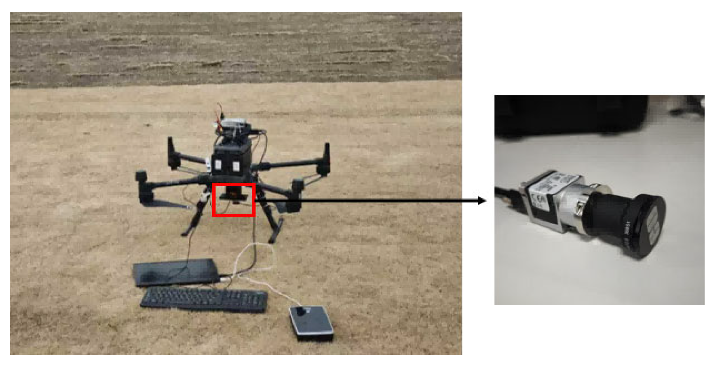 A UAV Localization Method Based on Unique Semantic Instances