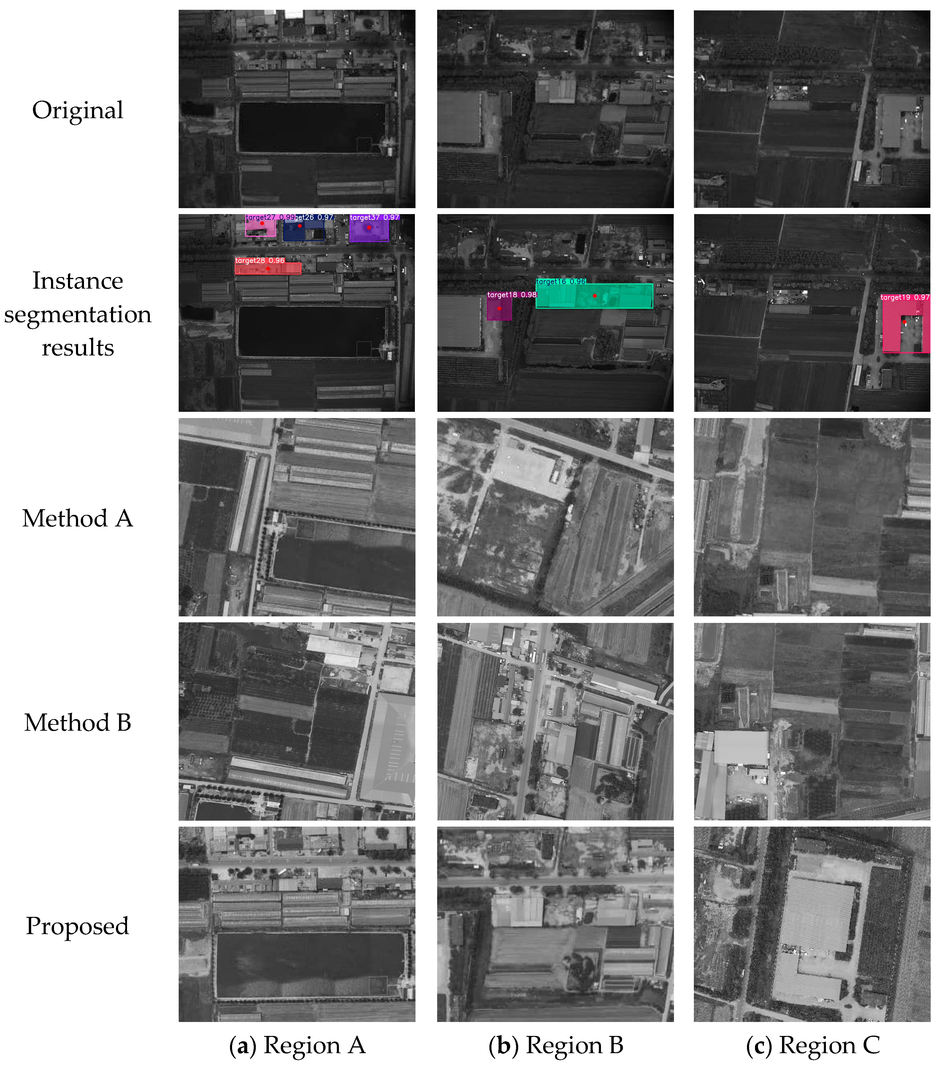 A UAV Localization Method Based on Unique Semantic Instances