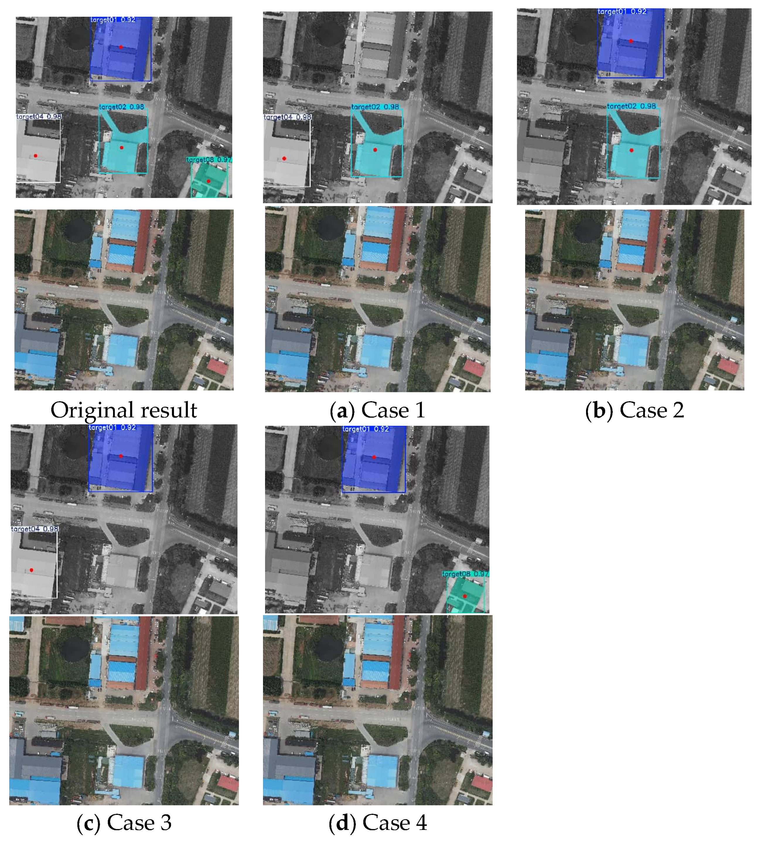A UAV Localization Method Based on Unique Semantic Instances