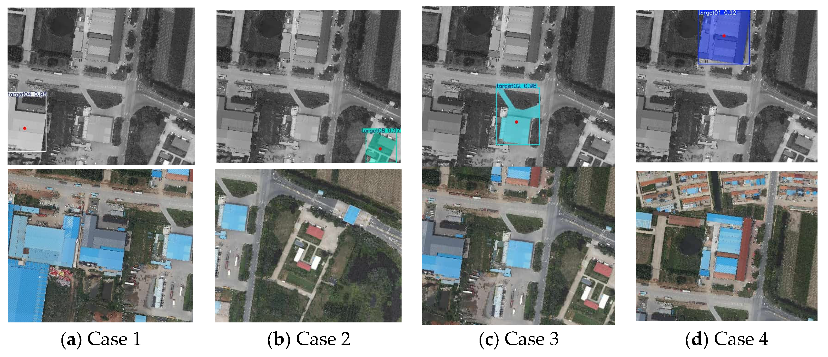 A UAV Localization Method Based on Unique Semantic Instances