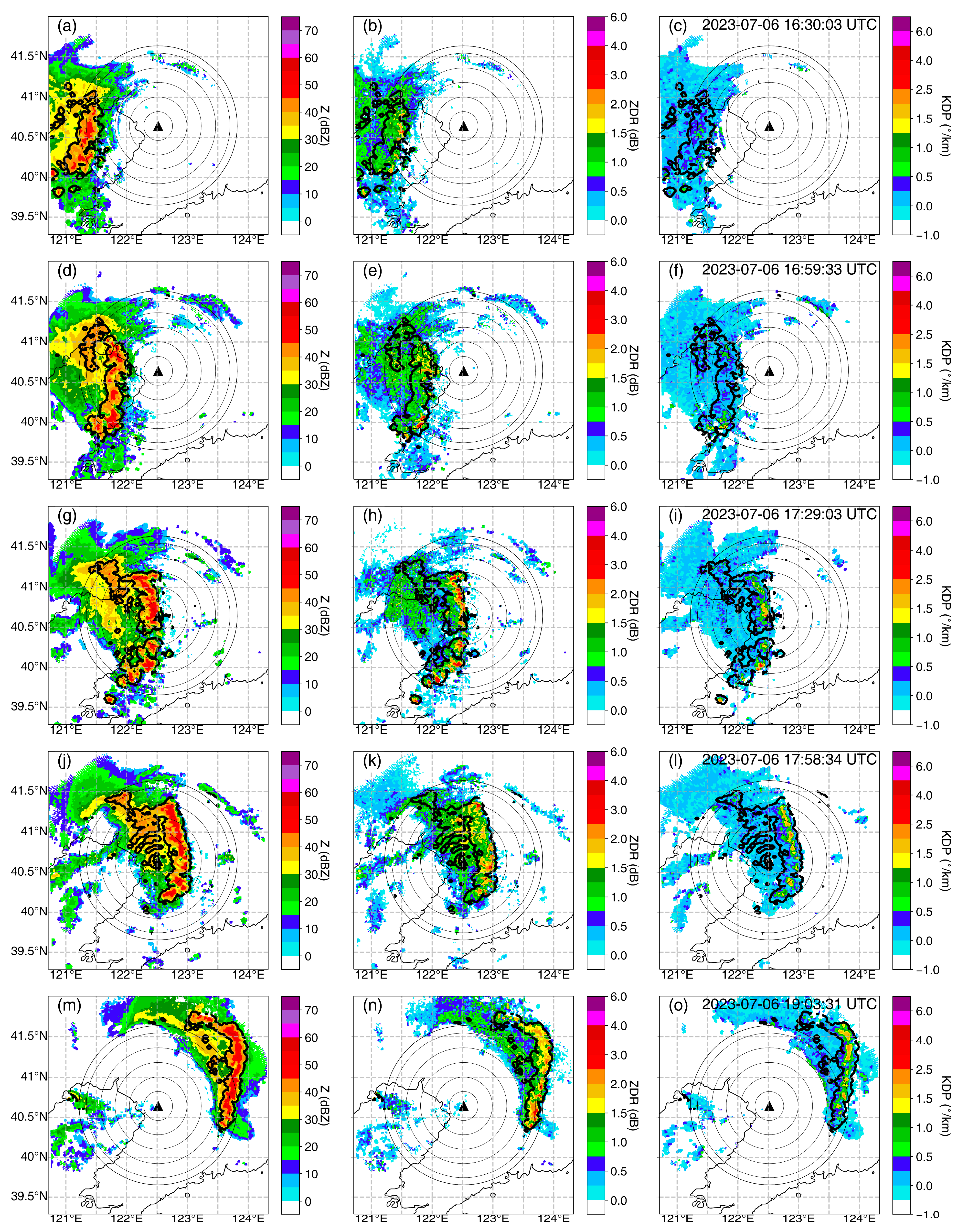 Microphysical Characteristics of a Squall Line Modulated by the ...