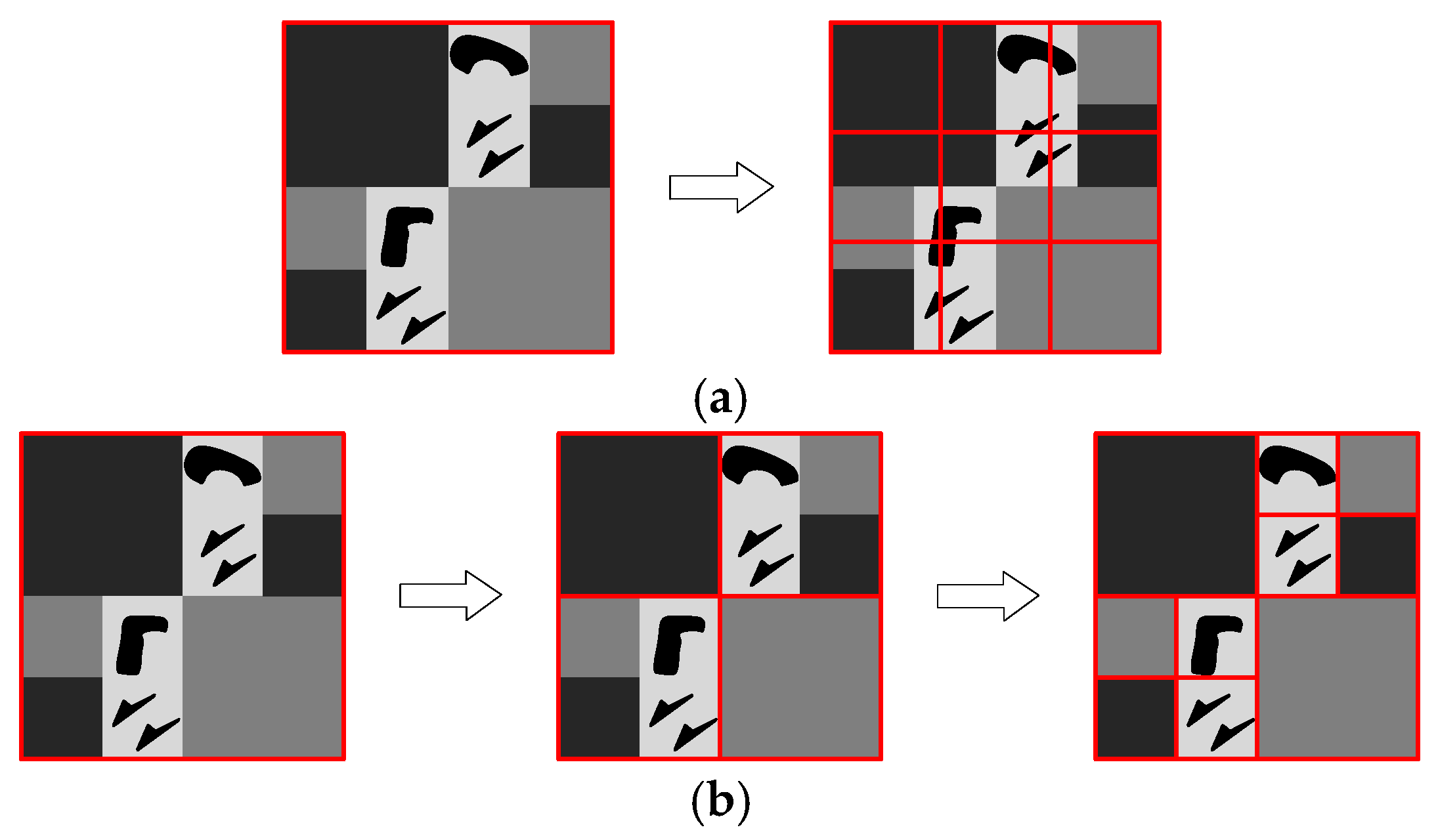 Differentiable Superpixel Generation with Complexity-Aware ...