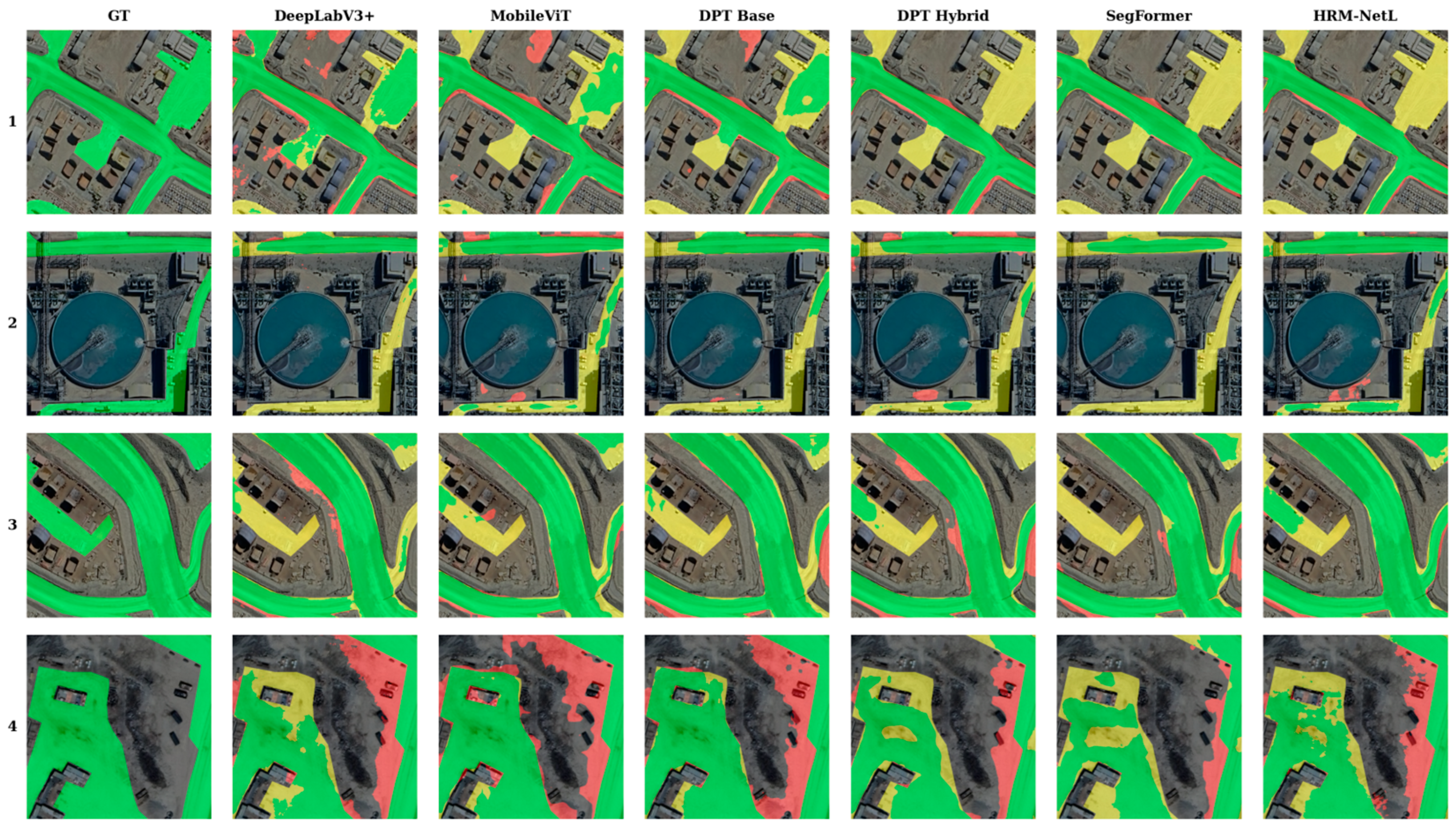 HRM-Net: Hybrid Road Mapping Network for Automated Mine Haul Road ...