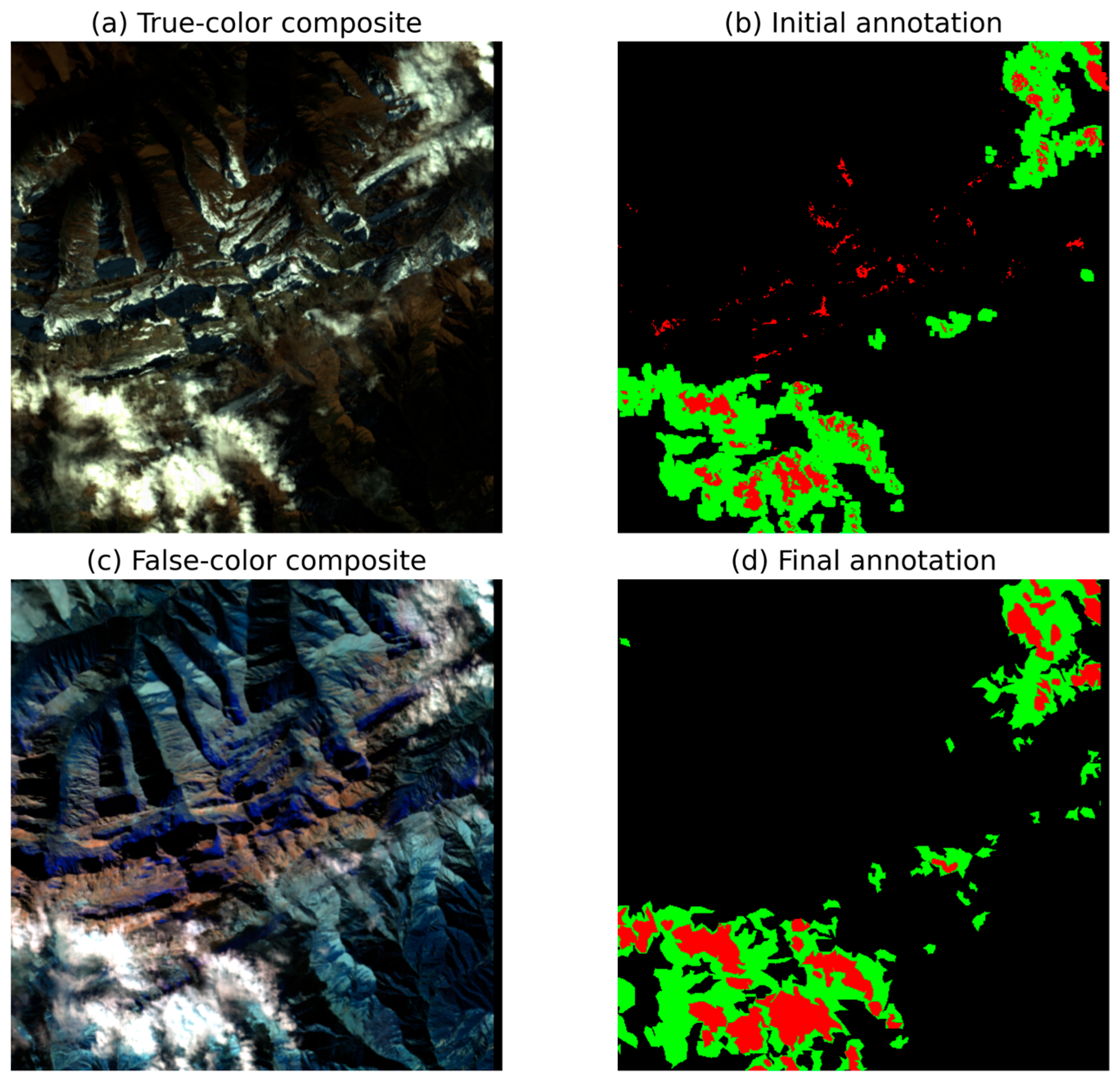 CloudAHSI: A Hyperspectral Dataset for Cloud Segmentation from GF-5 AHSI