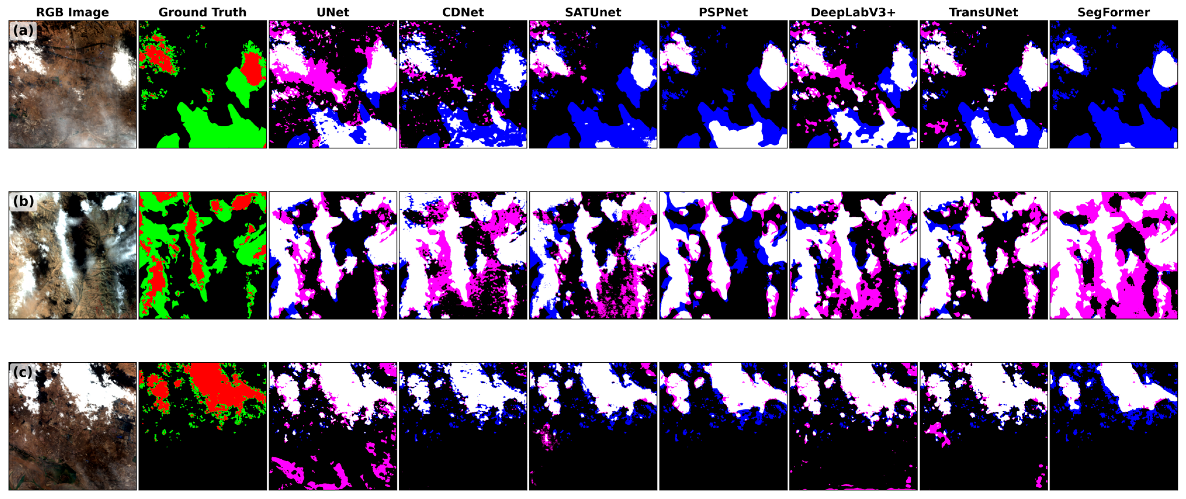 CloudAHSI: A Hyperspectral Dataset for Cloud Segmentation from GF-5 AHSI