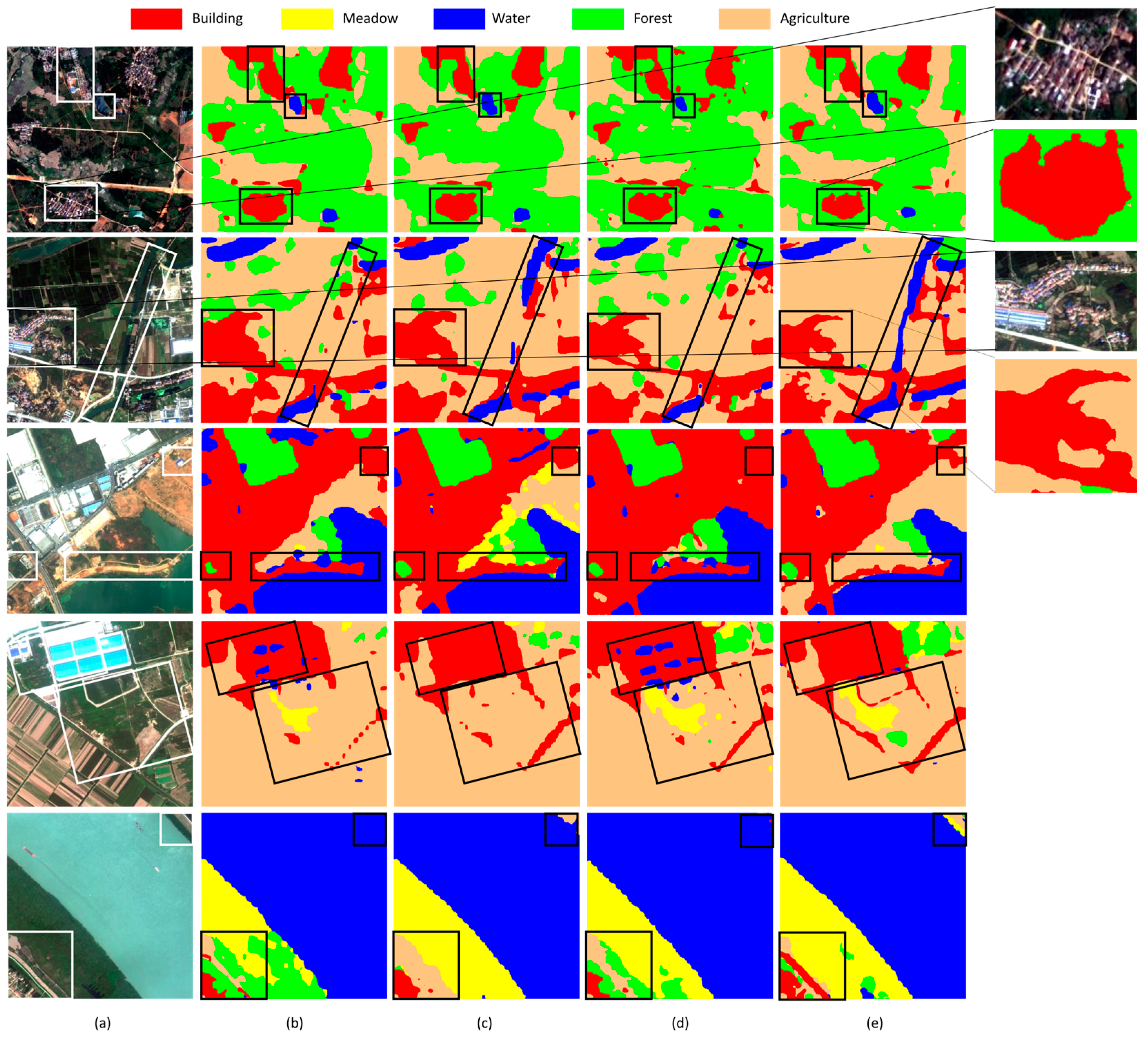 STAR-Net: Dual-Encoder Network with Global-Local Fusion for ...