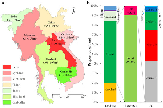 Remote Sensing | Special Issue : Ecological Change with Multi-Scale ...