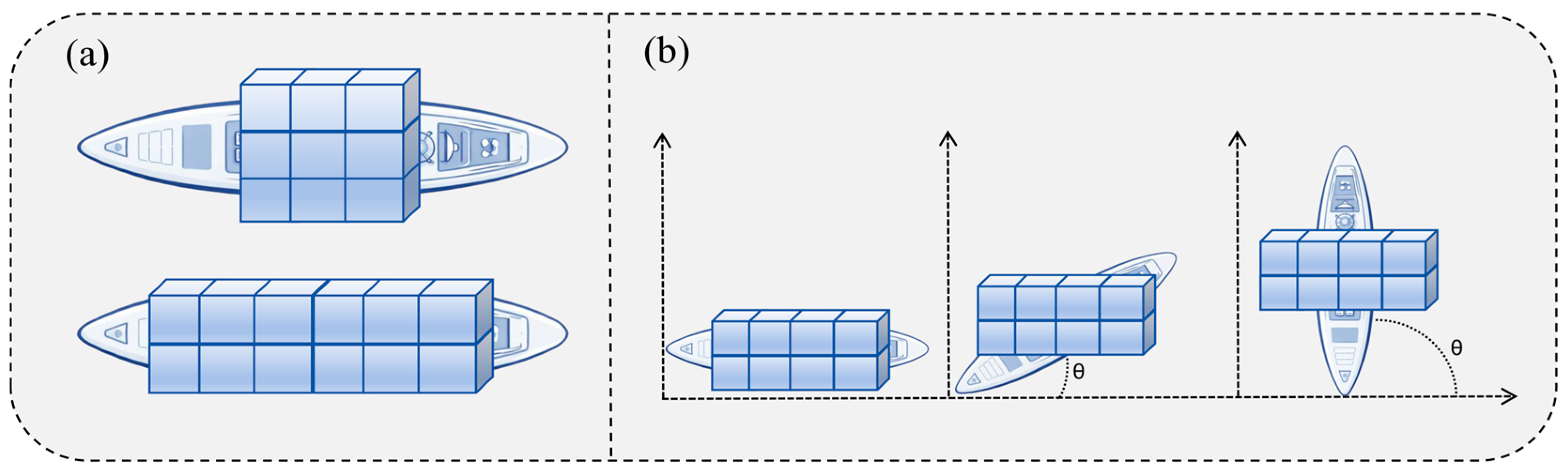 DAFE-Net: Direction-Aware Feature Enhancement Network for SAR Ship ...