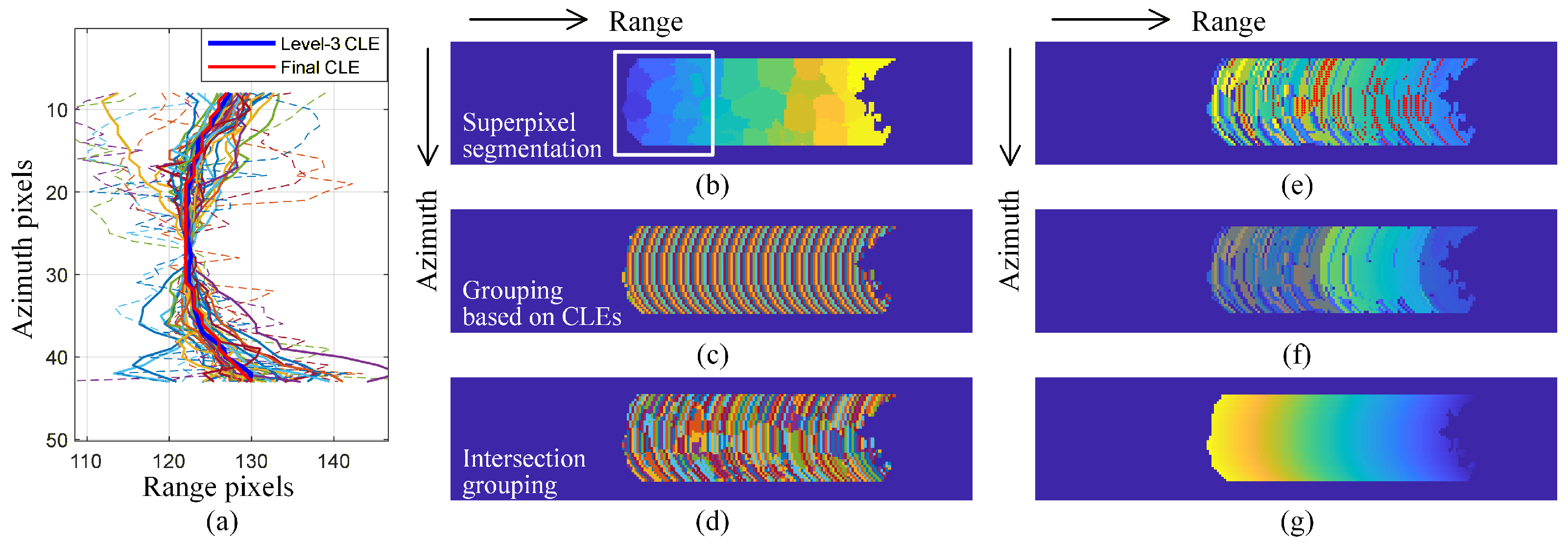 A Spaceborne Tomographic SAR Reconstruction Method Based on Building ...