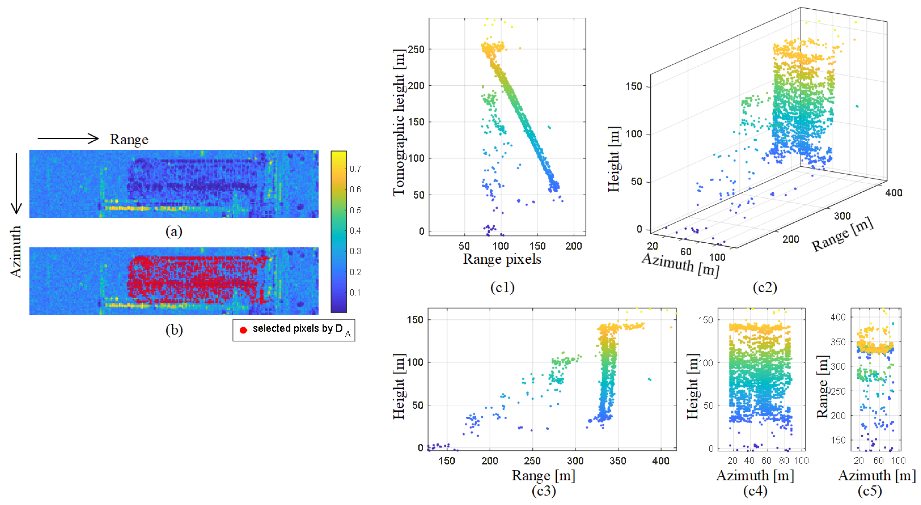 A Spaceborne Tomographic SAR Reconstruction Method Based on Building ...