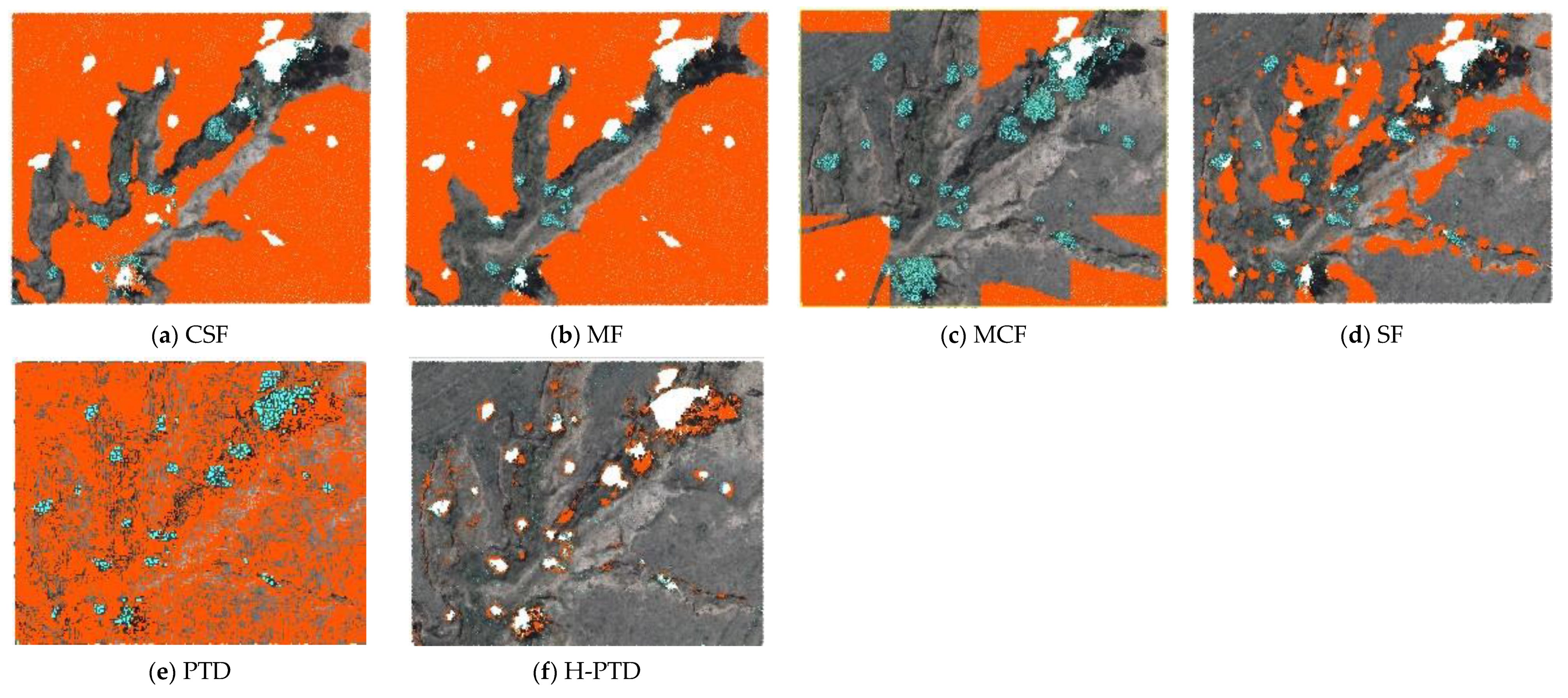 A Novel Dense Image Matching Point Cloud Filtering Algorithm ...