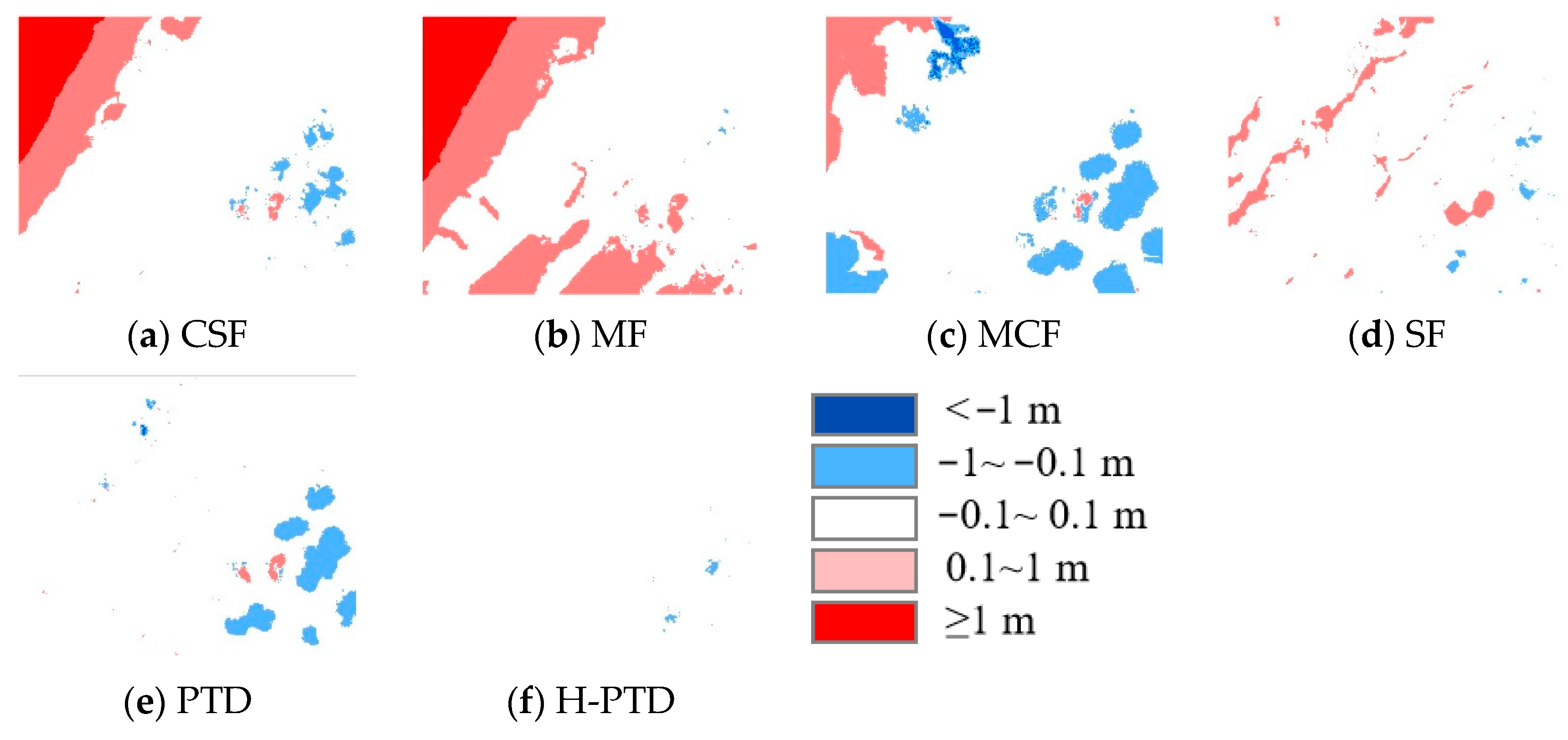 A Novel Dense Image Matching Point Cloud Filtering Algorithm ...