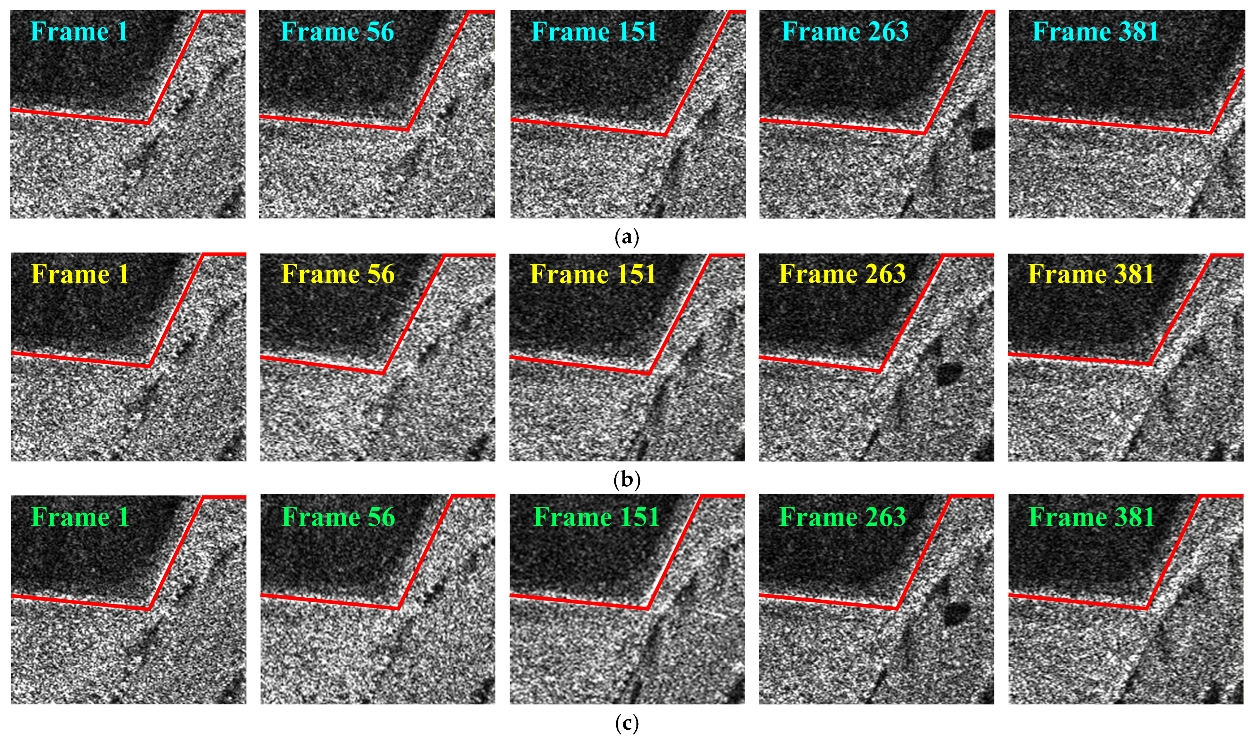 An Image Stabilization Method for Airborne Video SAR Based on a Joint ...