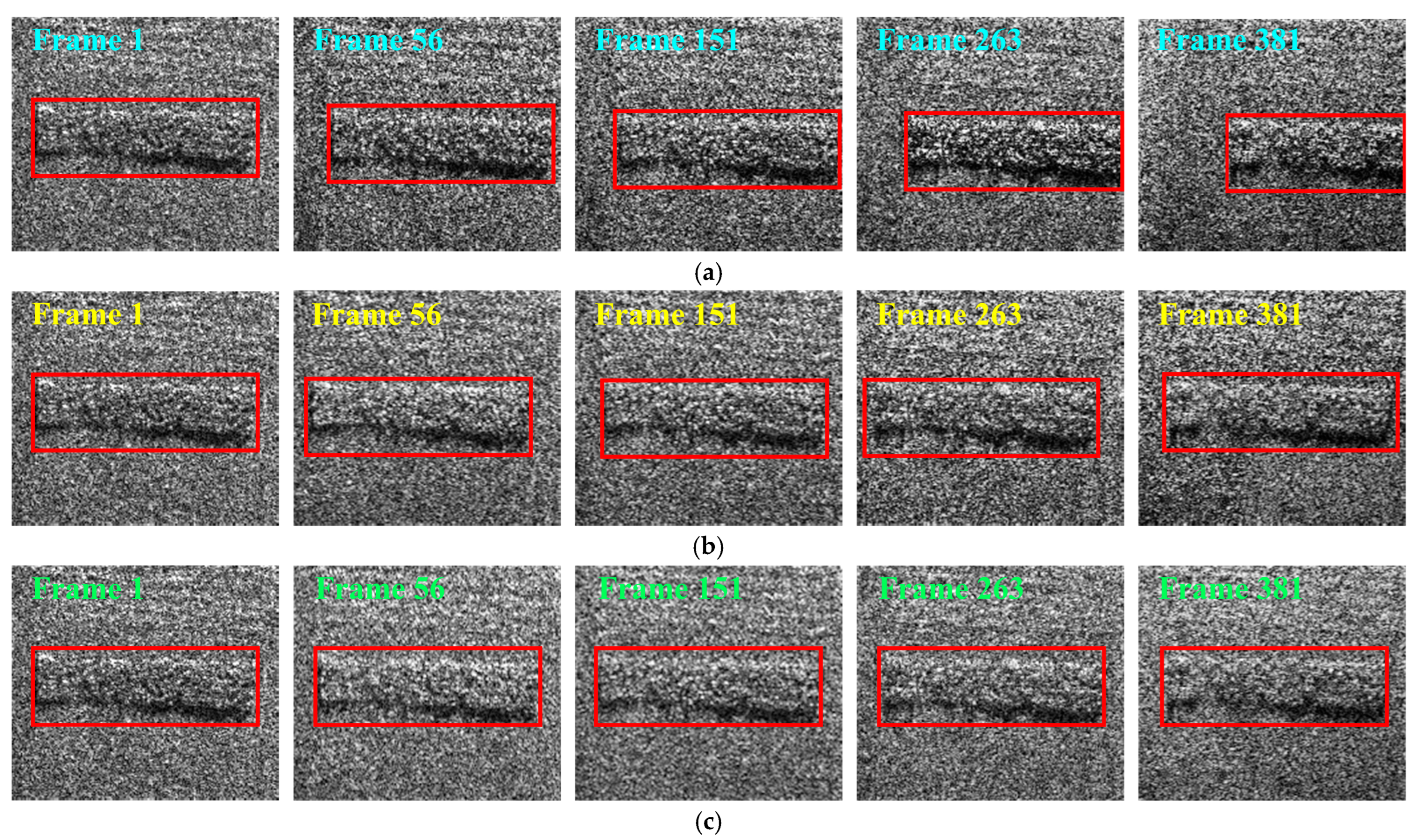 An Image Stabilization Method for Airborne Video SAR Based on a Joint ...