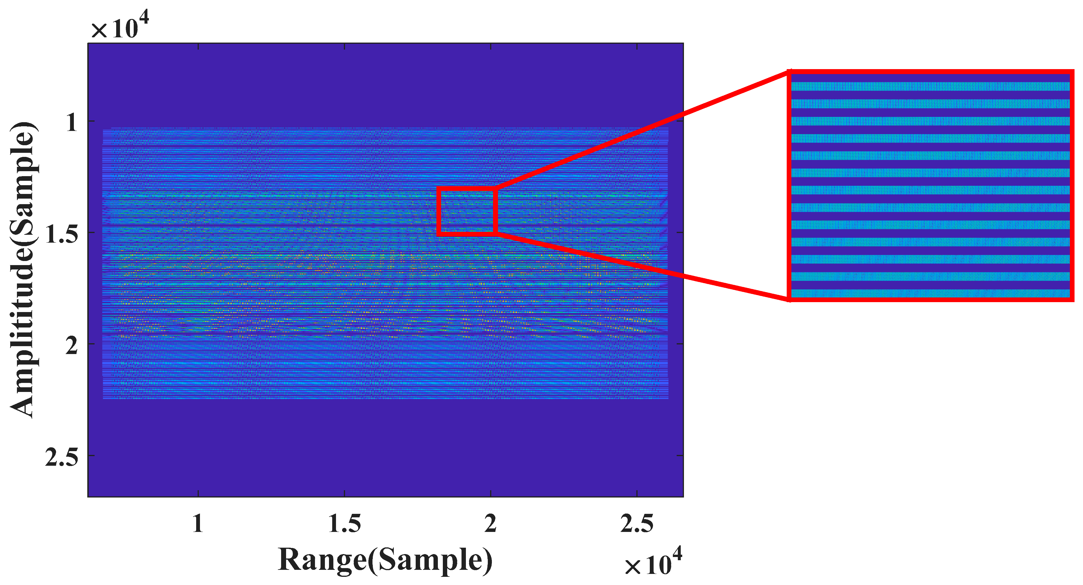 A Modified Generalized Orthogonal Matching Pursuit Imaging Algorithm ...