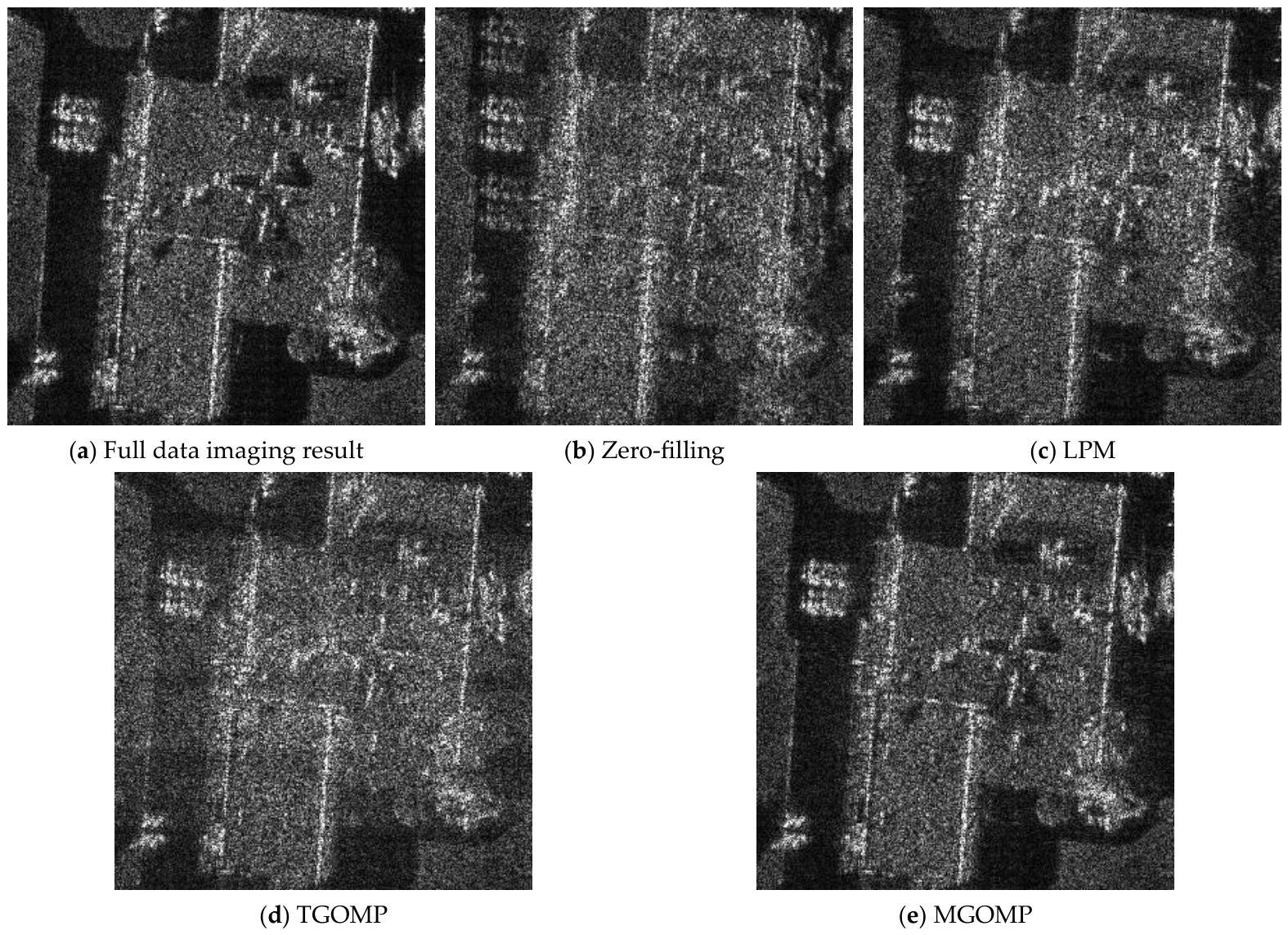 A Modified Generalized Orthogonal Matching Pursuit Imaging Algorithm ...