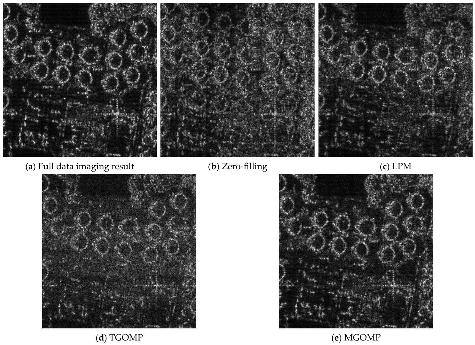 A Modified Generalized Orthogonal Matching Pursuit Imaging Algorithm ...