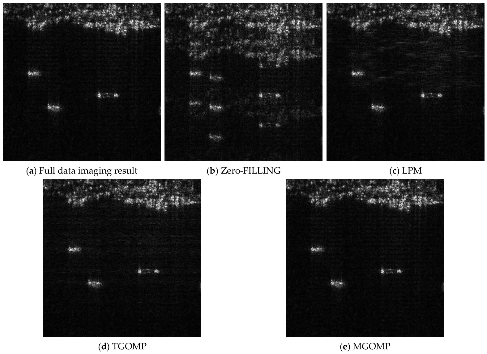A Modified Generalized Orthogonal Matching Pursuit Imaging Algorithm ...