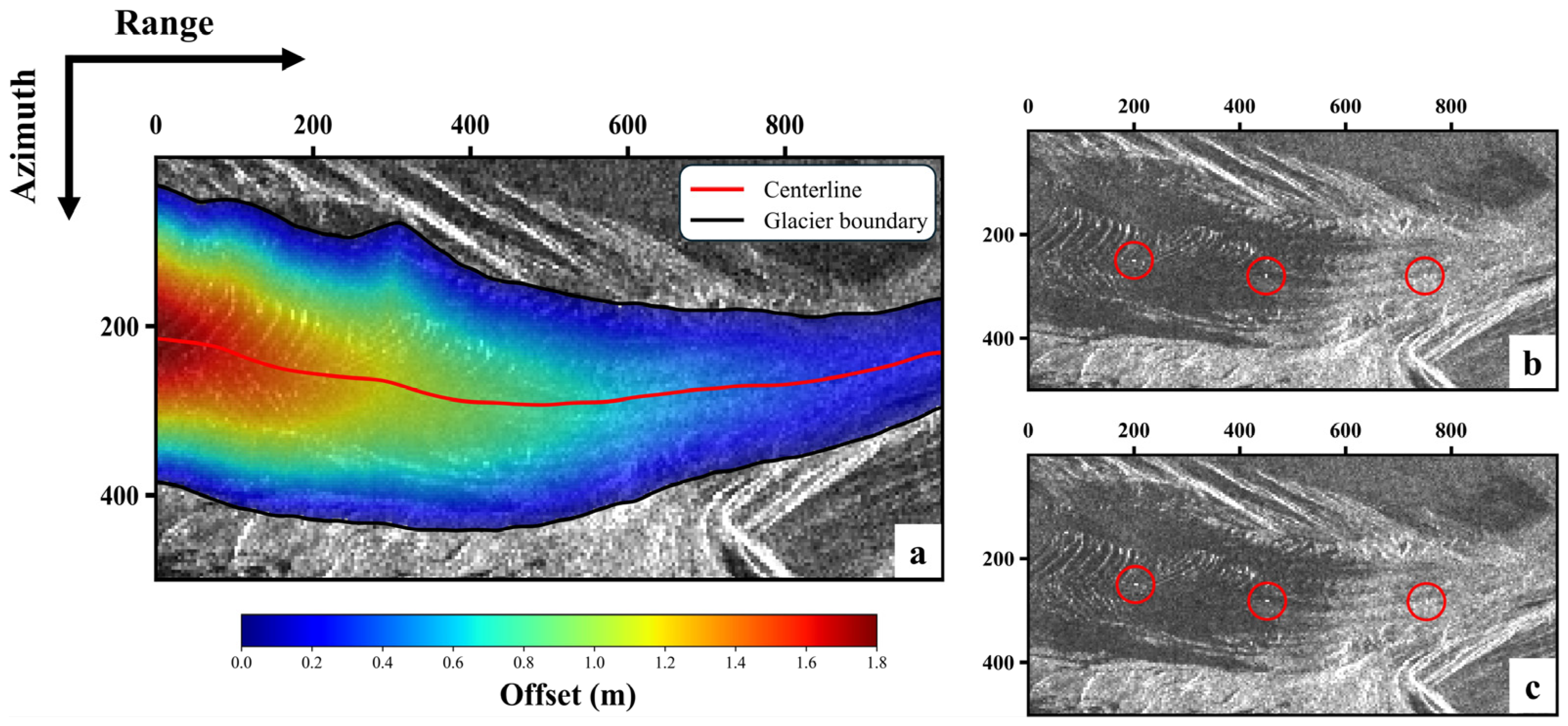 Suppressing the Patch-like Errors of SAR Intensity Offset Tracking ...