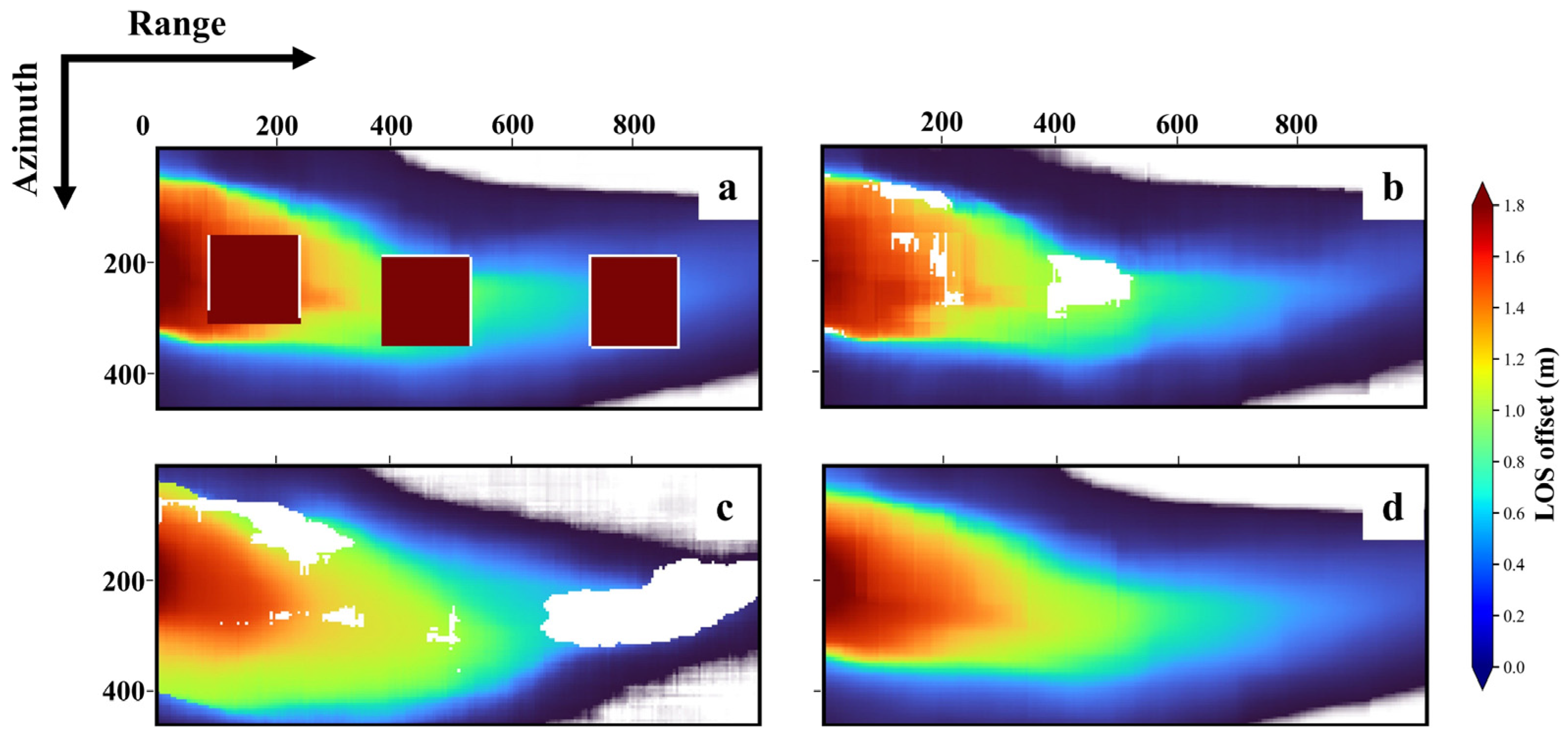 Suppressing the Patch-like Errors of SAR Intensity Offset Tracking ...