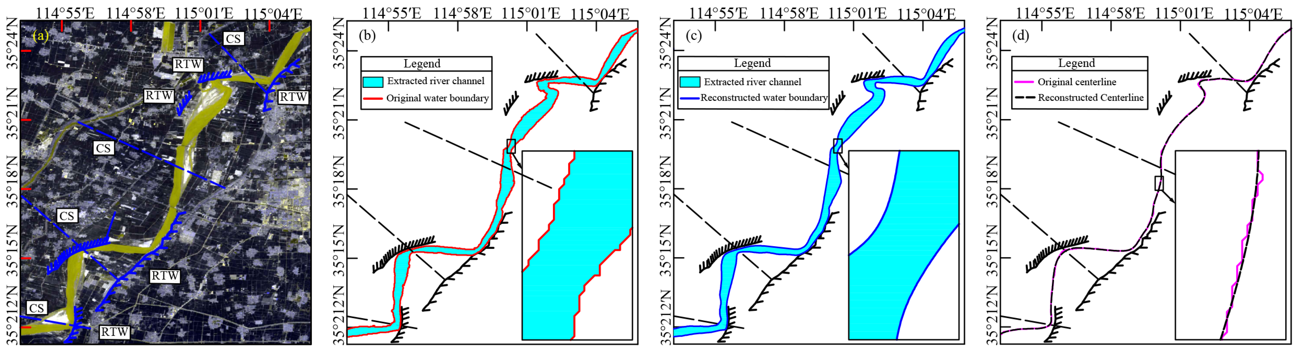 An Integrated Remote-Sensing Framework for Channel Dynamics Monitoring ...