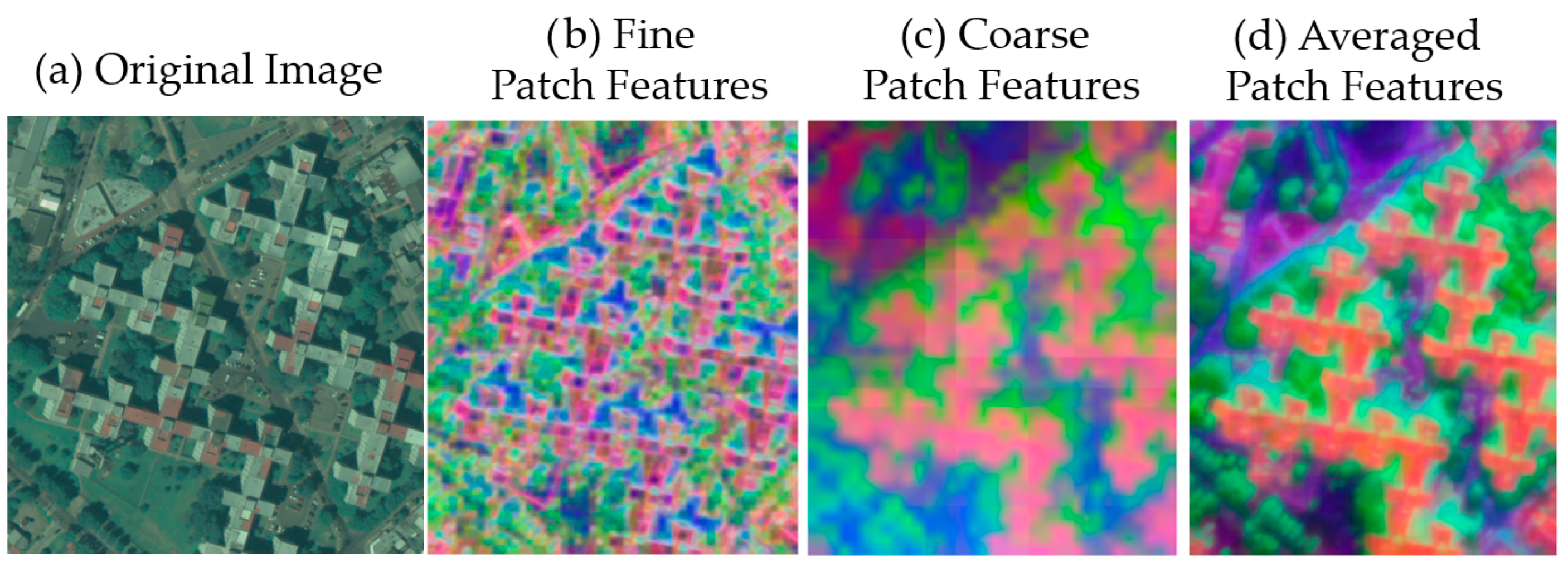 Fusing Semantic Features with Gaussian Splatting for Enhanced Satellite ...