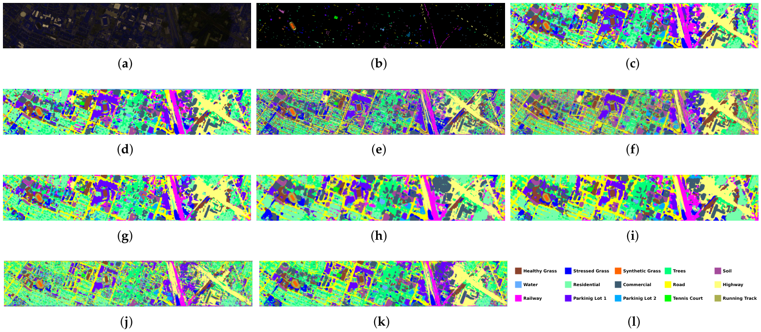 Spectral–Spatial Masked Auto-Encoder with Central Pixel Reconstruction ...