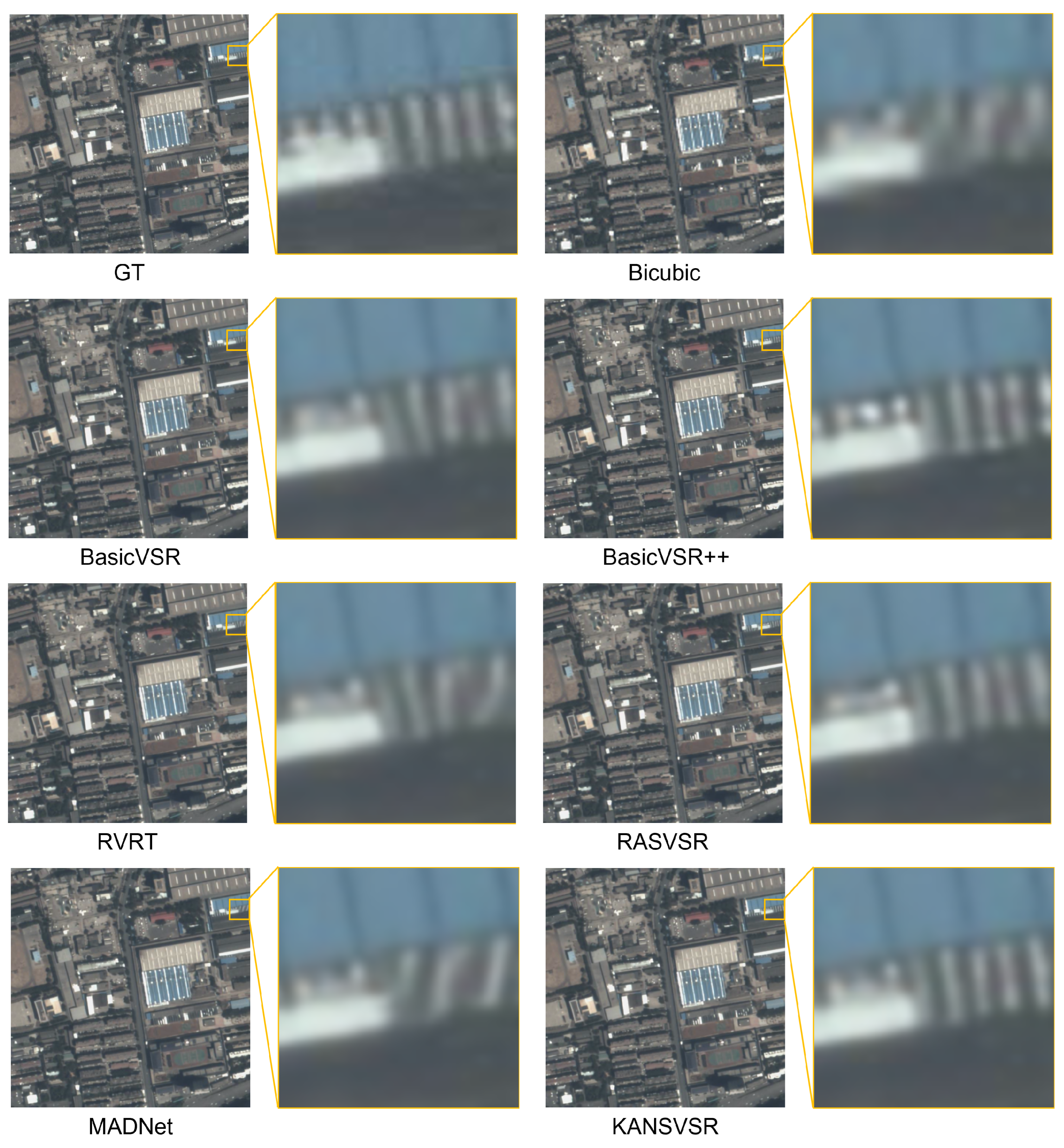 KAN-Enhanced Alignment and Fusion for Lightweight Satellite Video Super ...