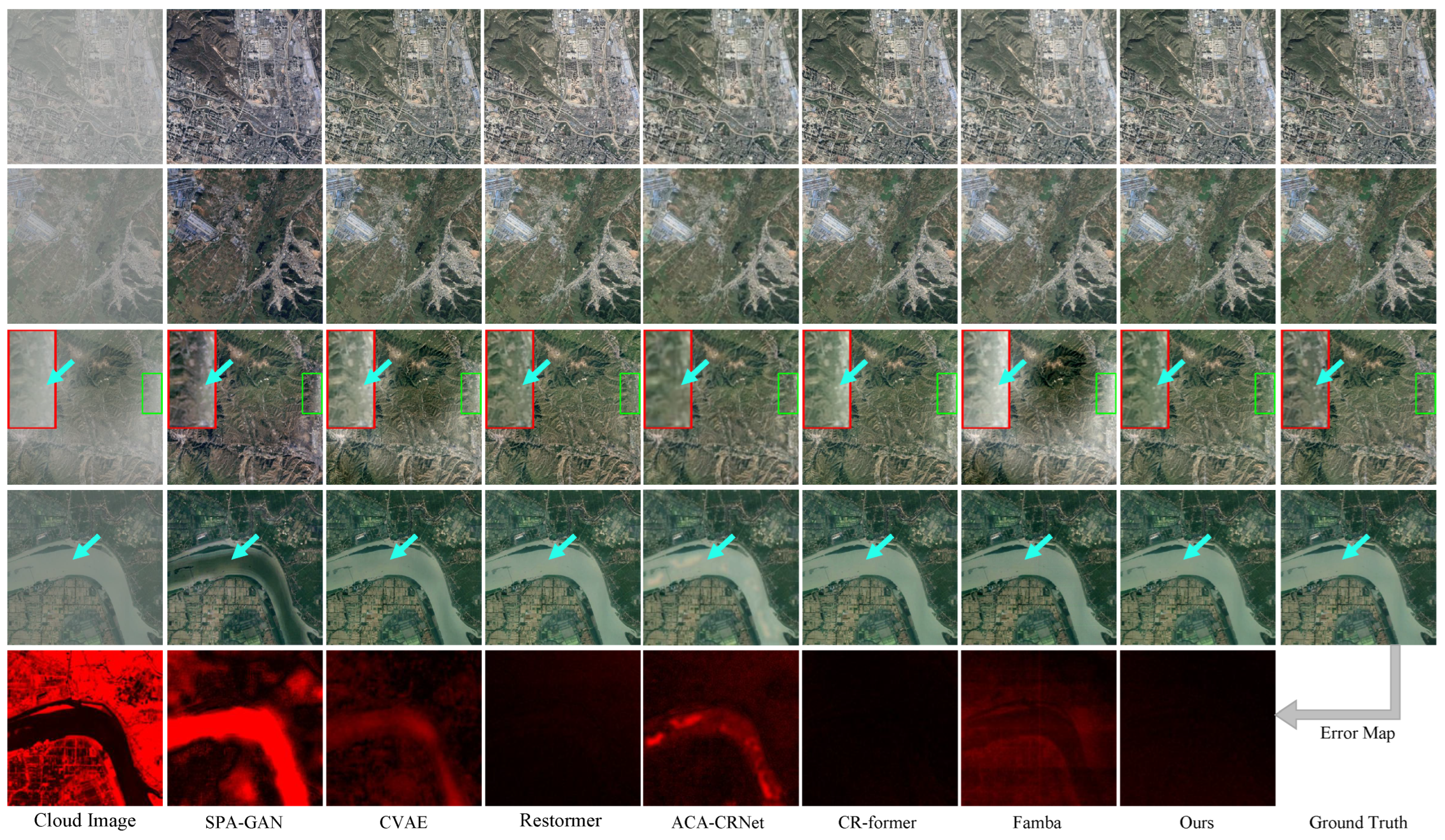 FI-CRNet: Frequency Interaction for Cloud Removal in Remote Sensing Images