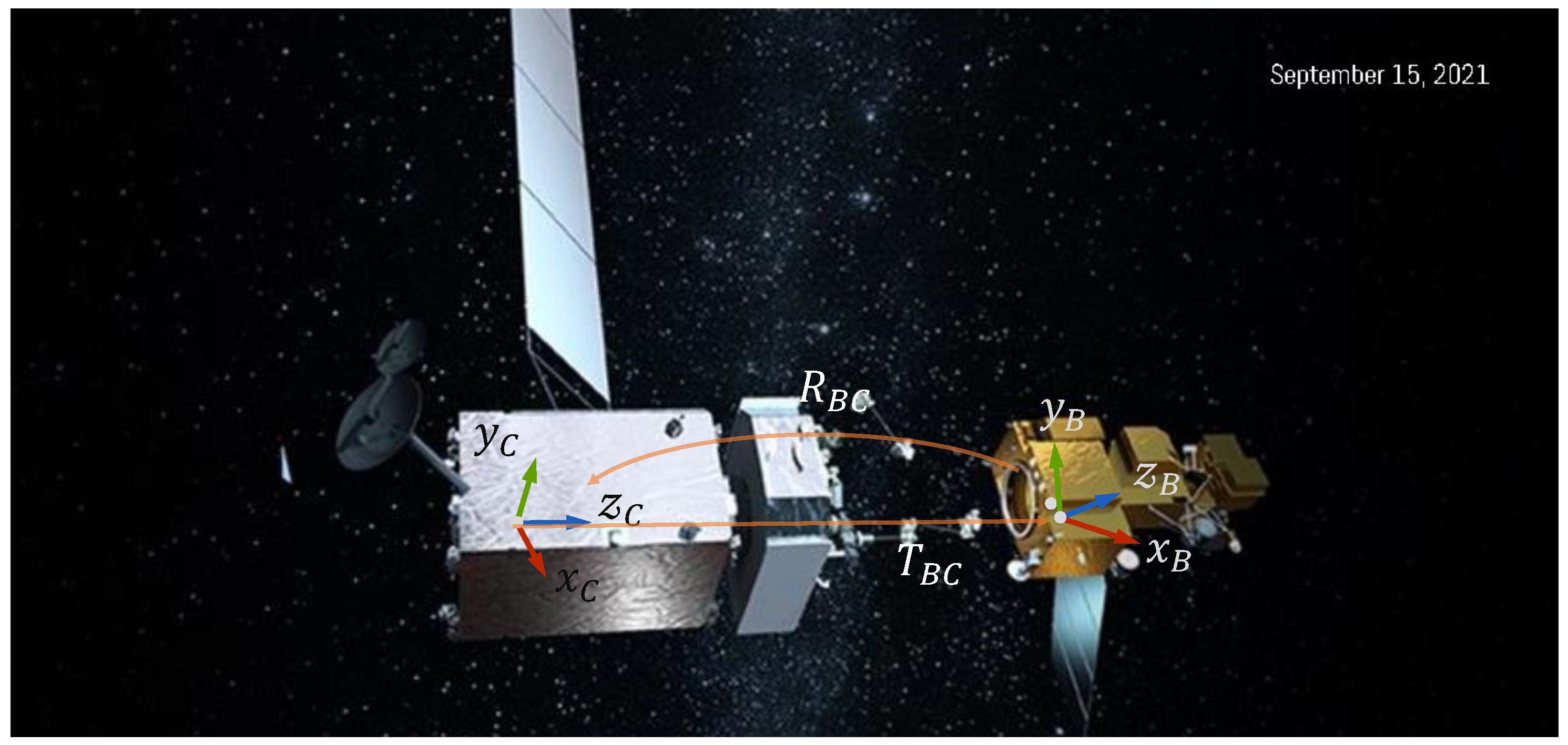 Learning Structured Distance Mappings for Spacecraft Pose Estimation ...