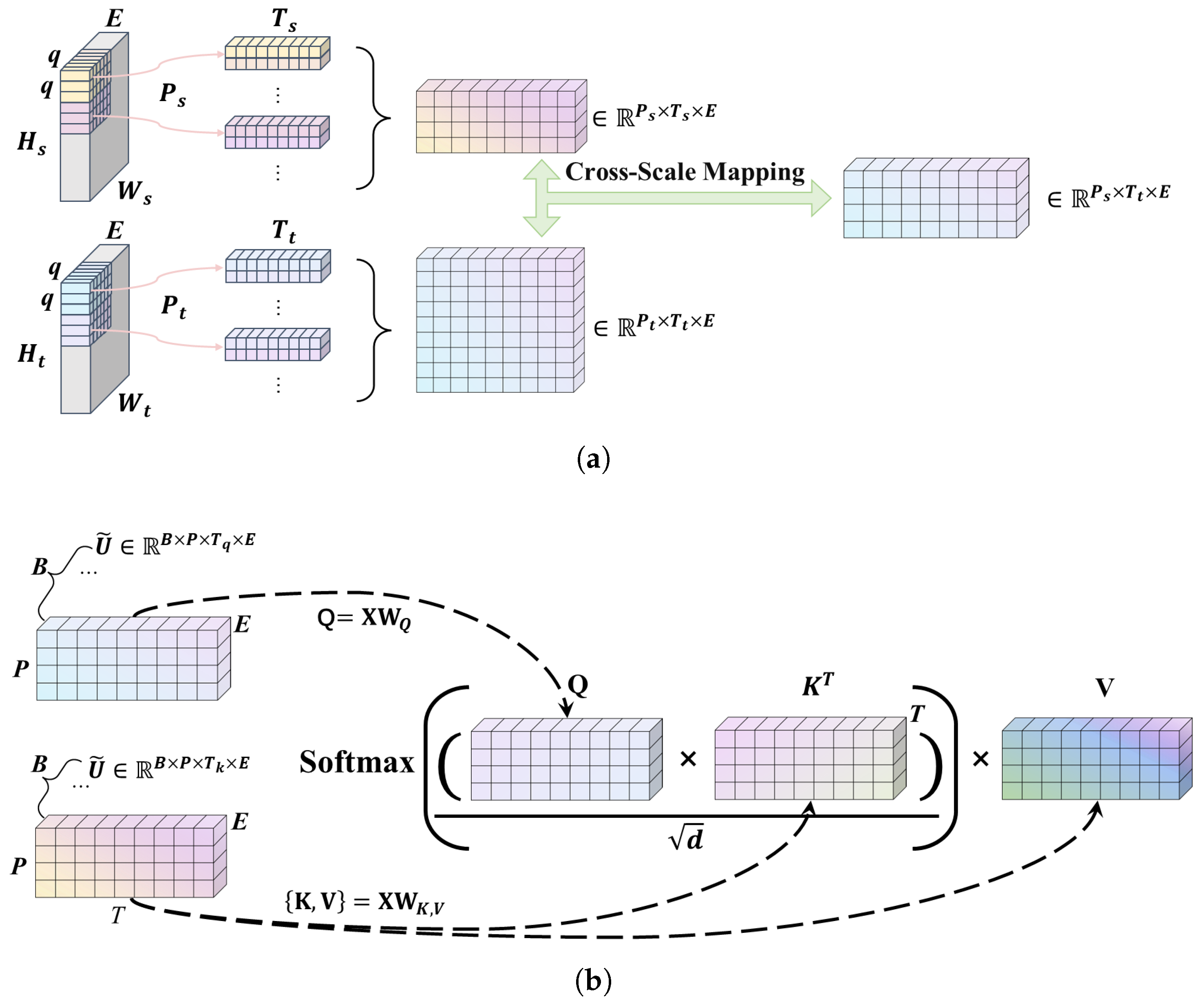 Learning Structured Distance Mappings for Spacecraft Pose Estimation ...