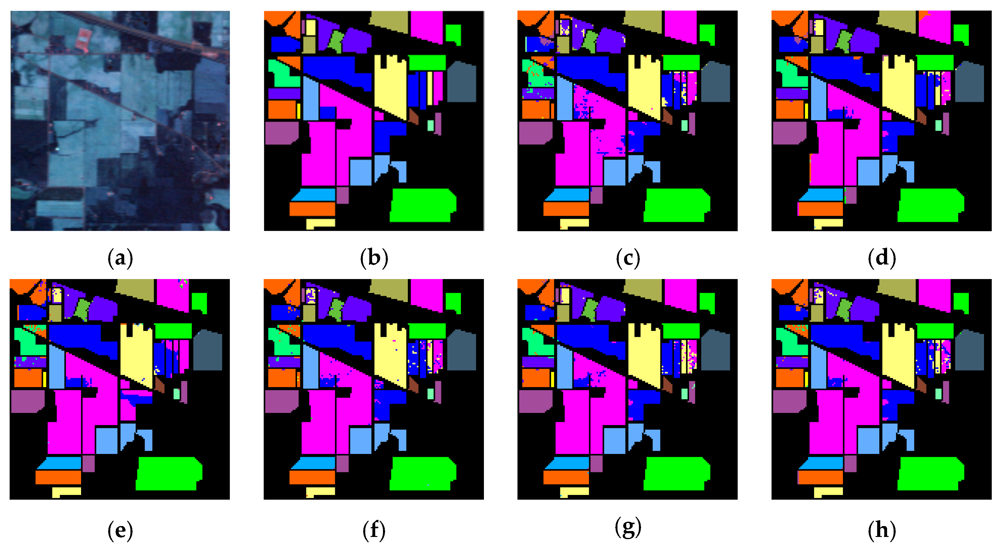 Dimensionality Reduction with Classification for Hyperspectral Images ...