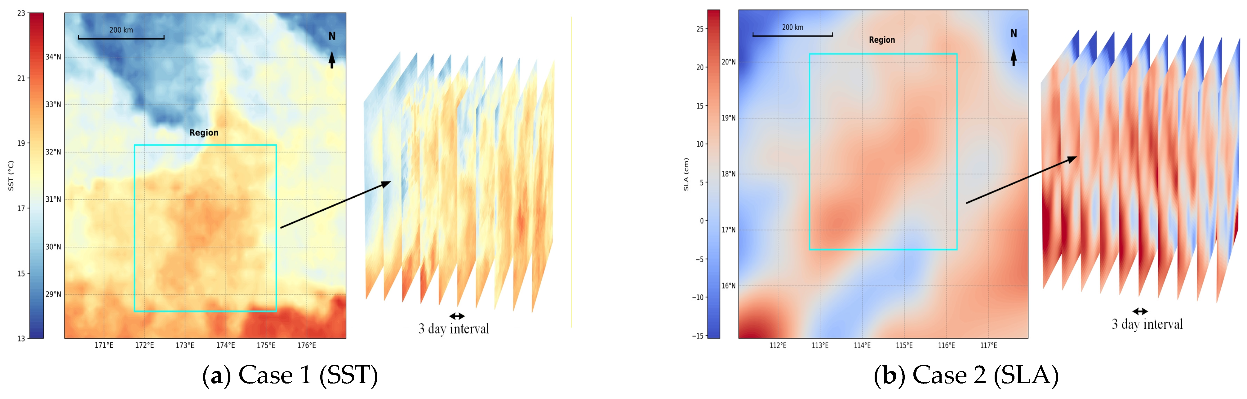 An Evolutionary Process-Embedded Spatiotemporal Interpolation Method ...