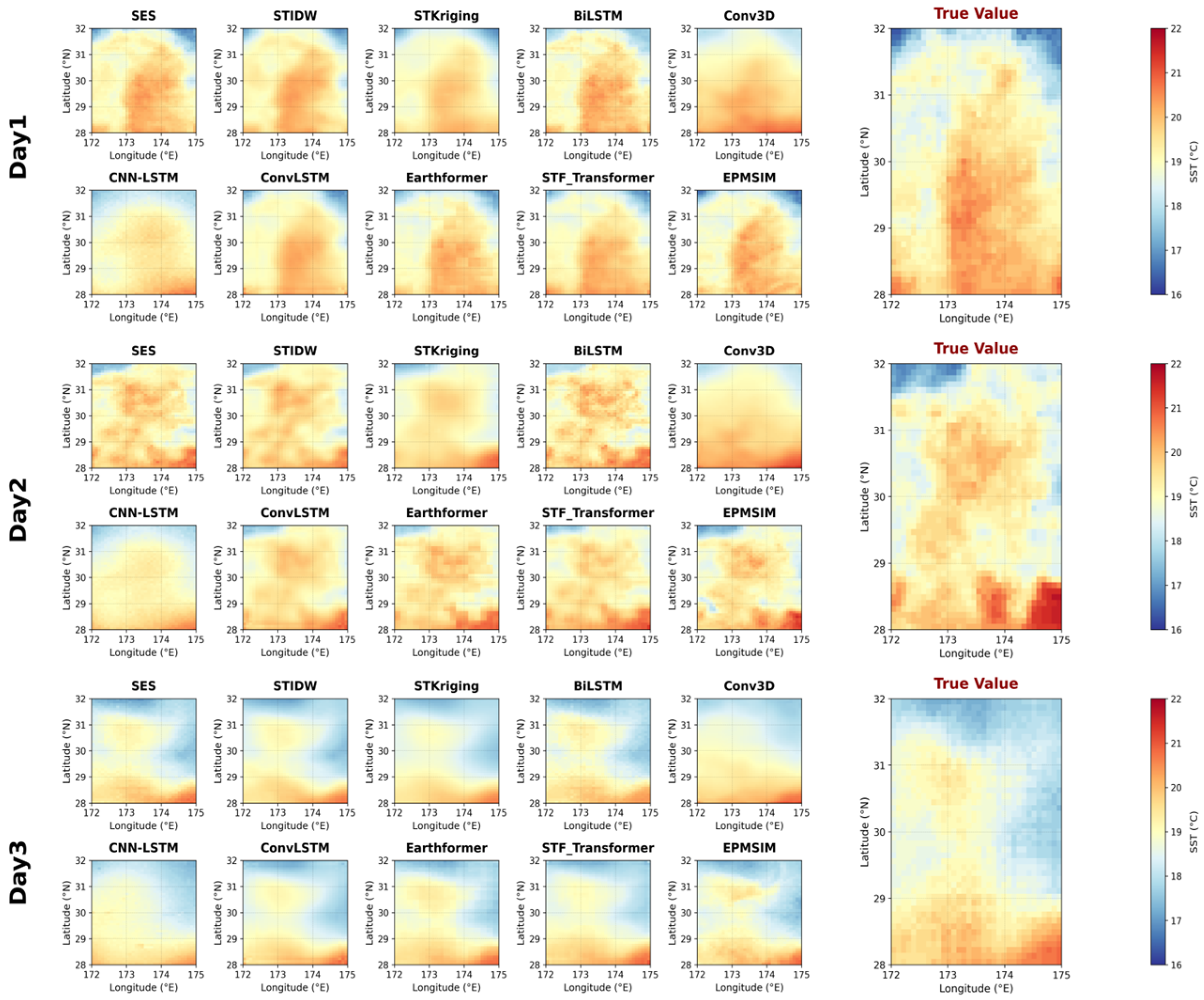 An Evolutionary Process-Embedded Spatiotemporal Interpolation Method ...