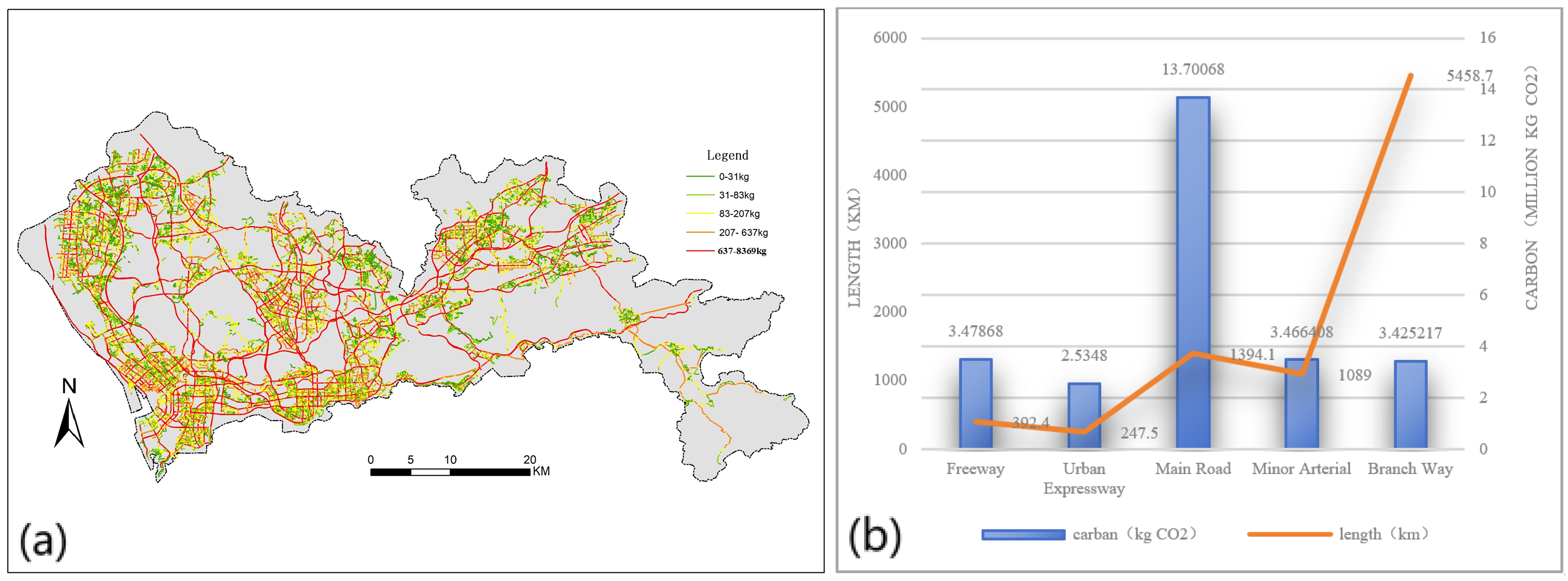 Assessing the Impact of Local Traffic Carbon Emissions on Urban Road ...