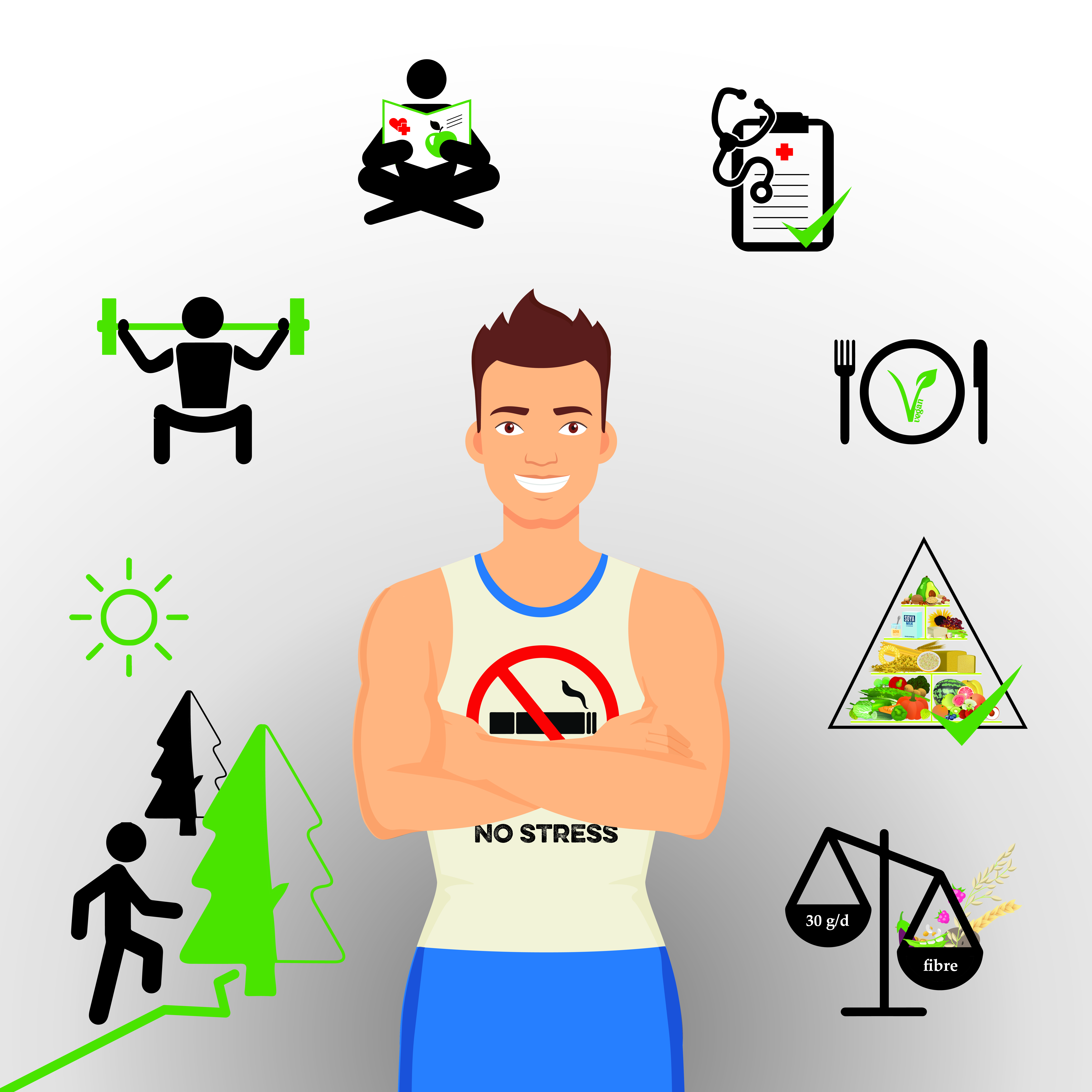 Reports Free Full-Text Nutritional, Health and Lifestyle Status of a Highly Physically Active and Health-Conscious Long-Term Vegan Man A Case Report from Slovenia