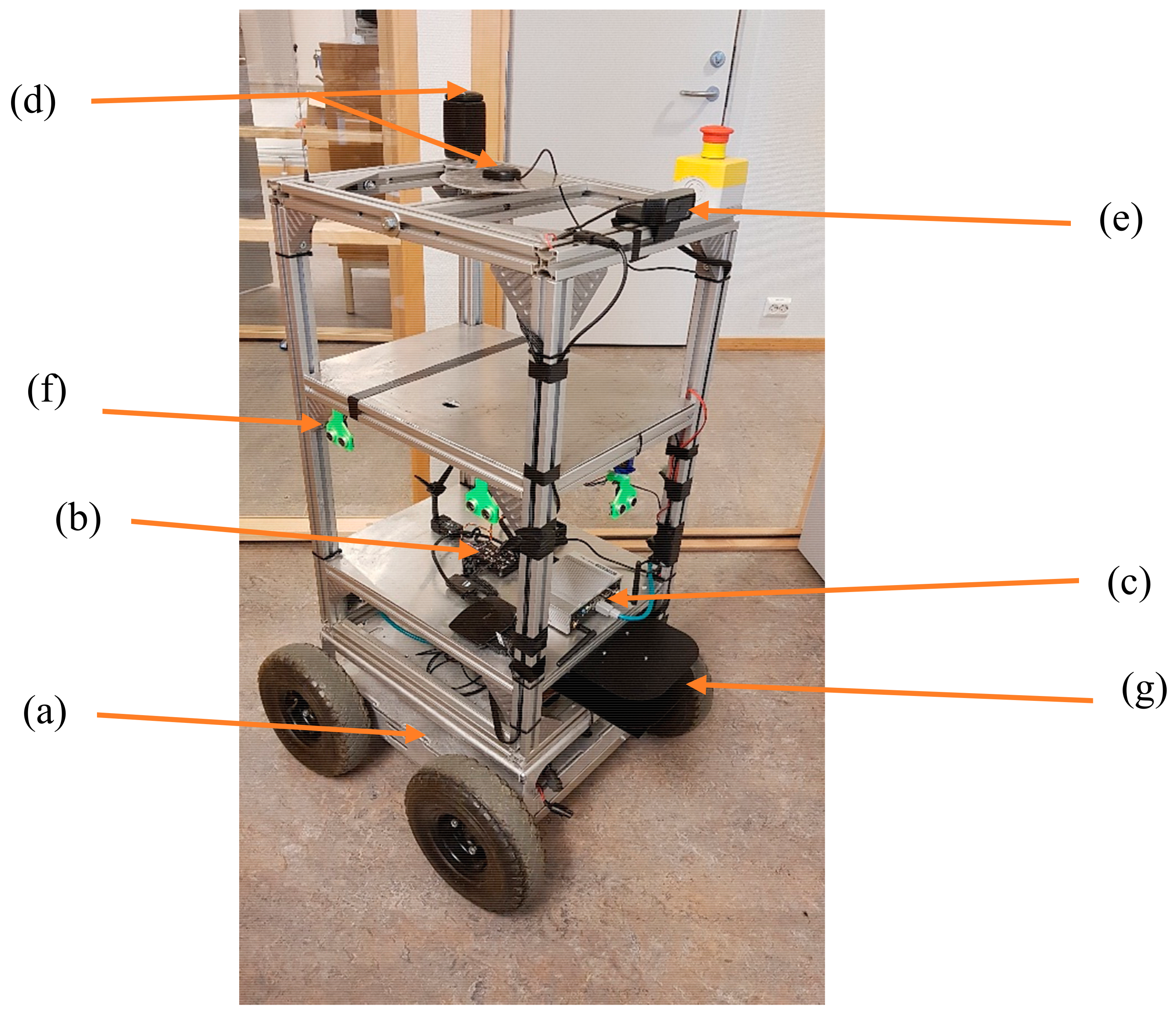 Robotics | Free | Combining Hector SLAM Artificial Potential Field for Autonomous Navigation Greenhouse