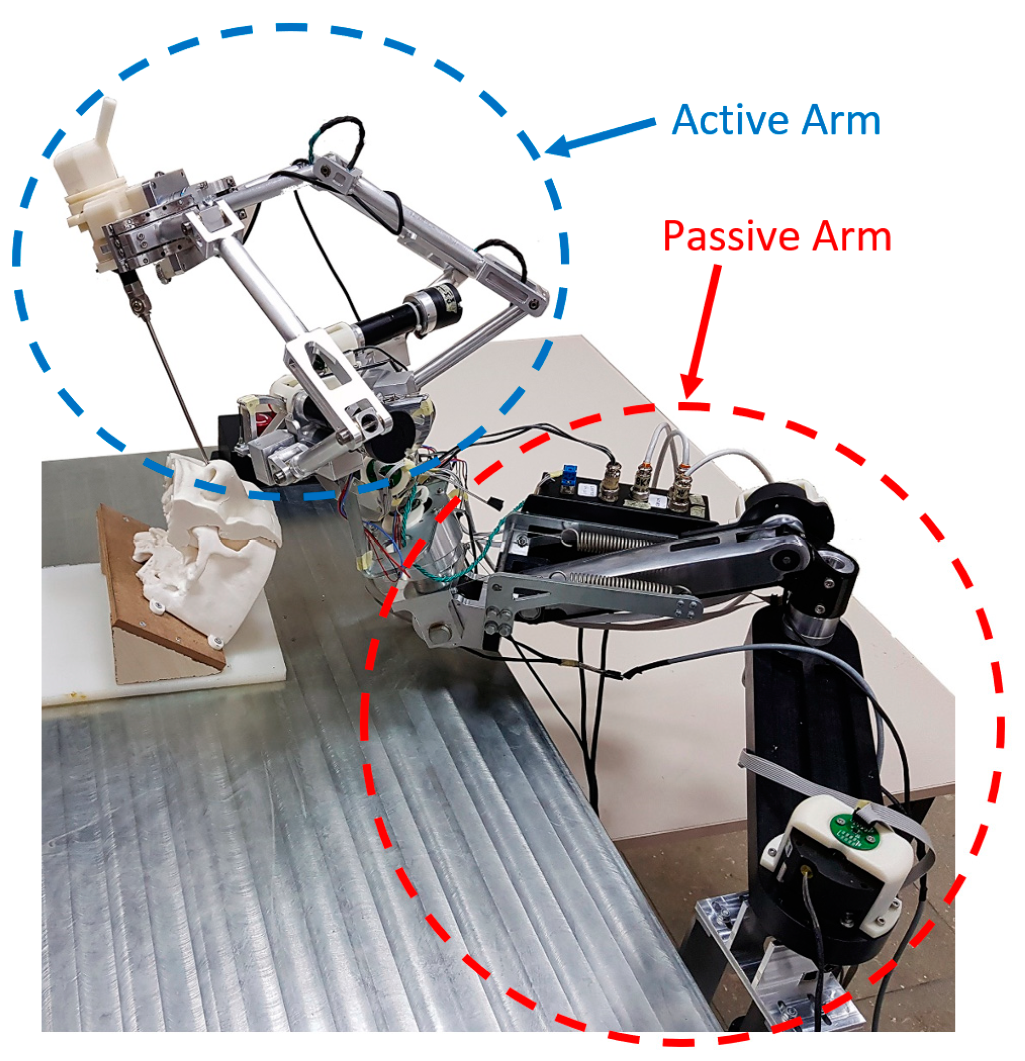 Robotics | Free Full-Text | A Robot Arm Design Optimization by Using Redundancy Resolution Technique
