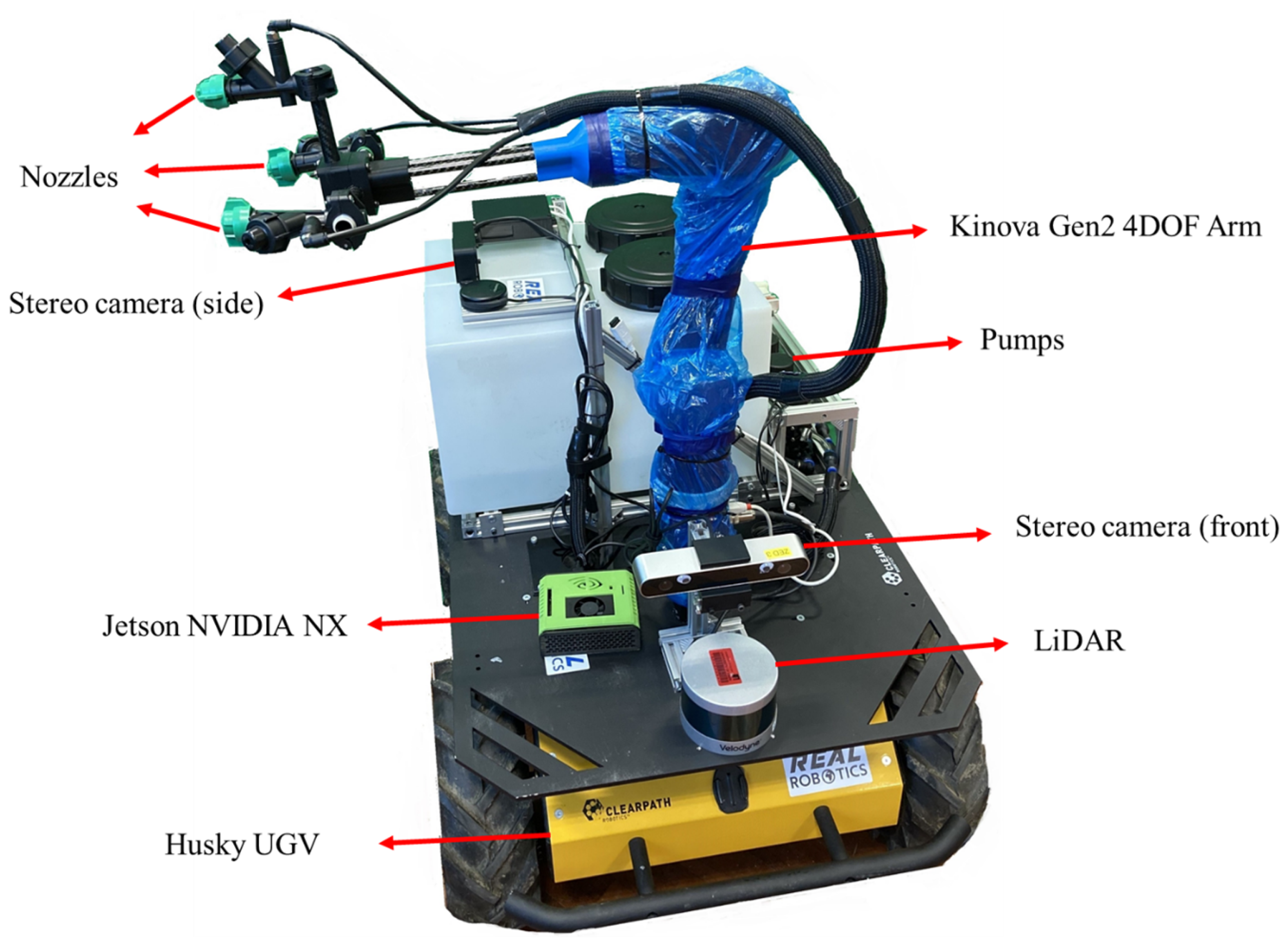 A Mobile Robotic System Design and Approach for Autonomous Targeted ...