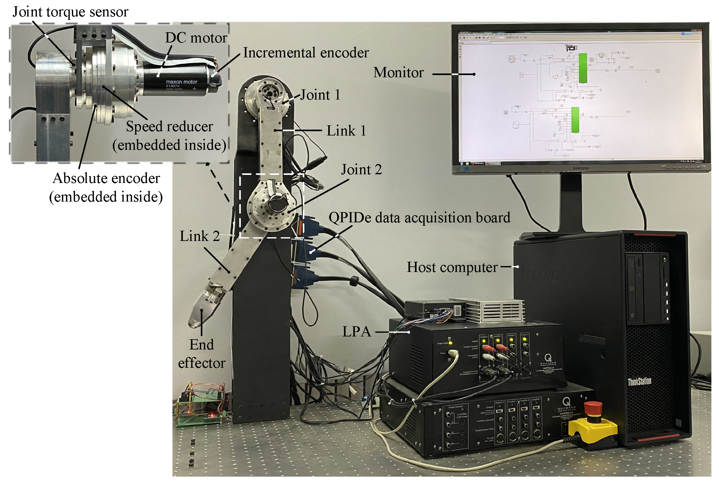Modlab Modular Manipulator Nonzero-Sum Game-Based Modular Manipulator Optimal Tracking Control ...
