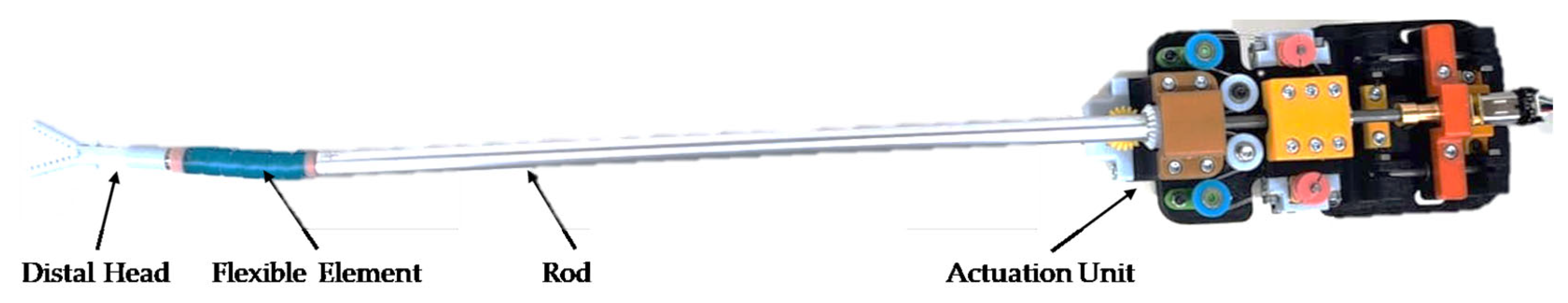 Modeling of a 4-DOF Flexible Laparoscopic Instrument for Robot-Assisted ...