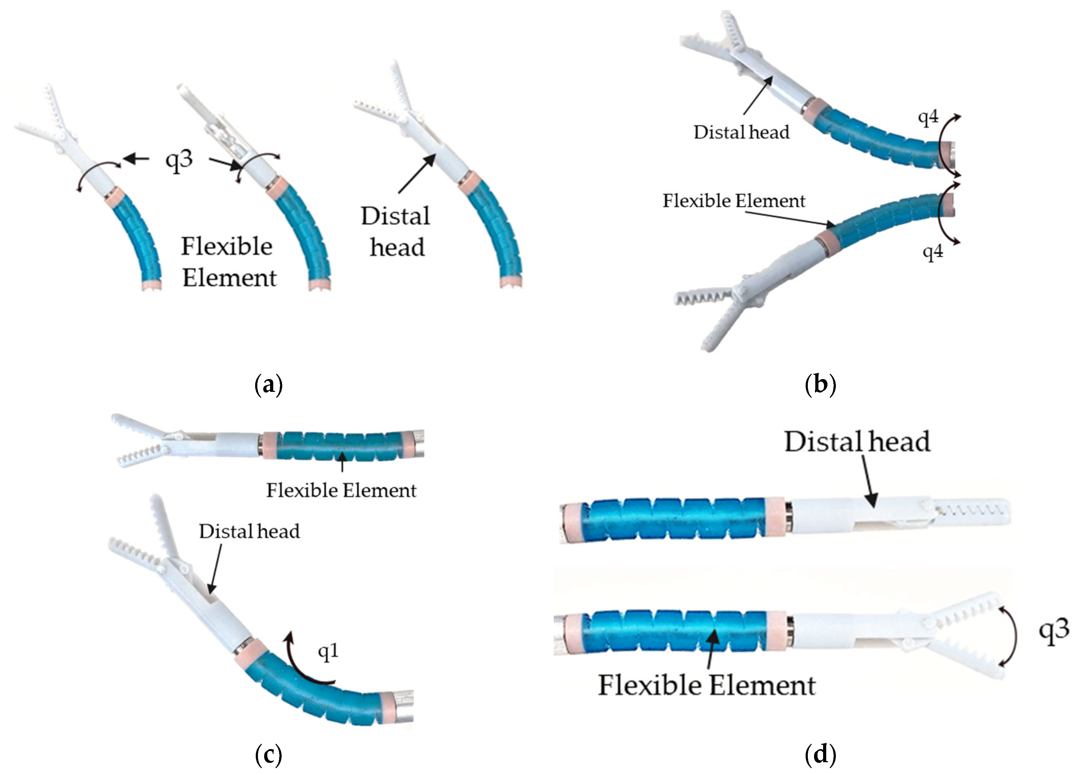 Modeling of a 4-DOF Flexible Laparoscopic Instrument for Robot-Assisted ...