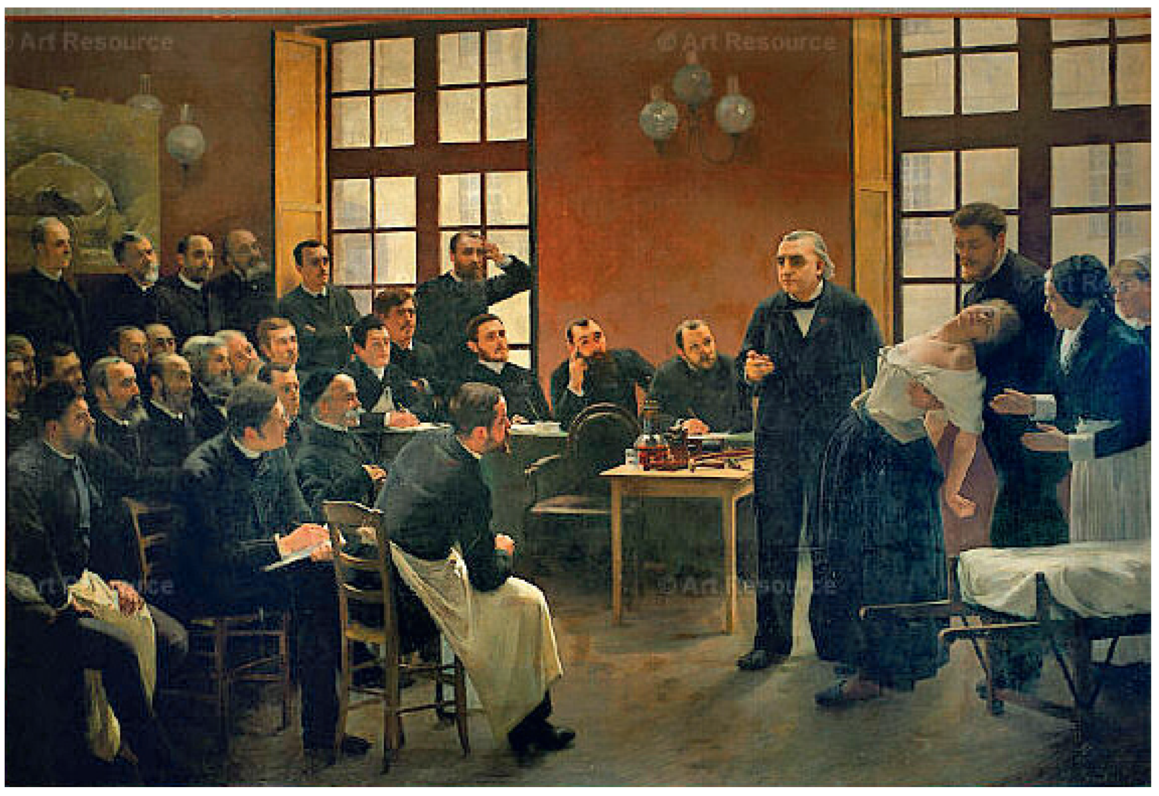 Milestones in the development of neurology and psychiatry in Europe