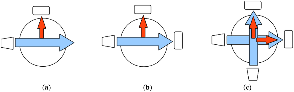 Measuring turbidity with a modified Open Colorimeter