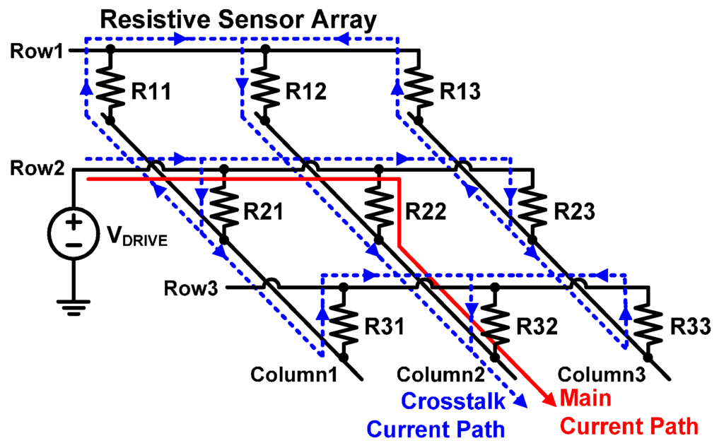 Sensor Array Circuit High-Accuracy, Compact Scanning Method and Circuit for Resistive Sensor ...