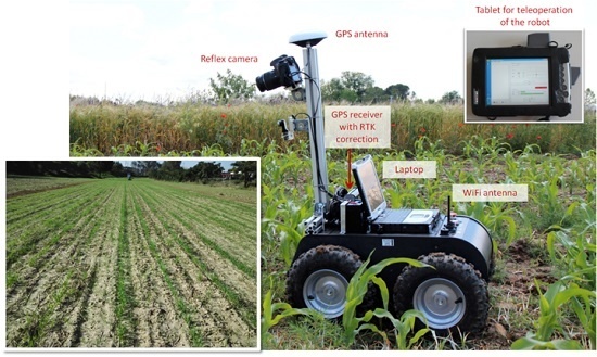 Sensors | Free Full-Text | Merge Visual Servoing and GPS-Based to Obtain a Proper Navigation Behavior for a Small Crop-Inspection Robot