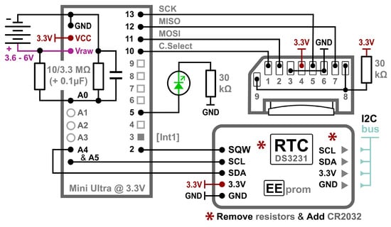 Sensors | Free Full-Text | Cave Pearl Data Logger: A Flexible Arduino ...