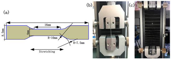 Sensors | Free Full-Text | Touch Locating and Stretch Sensing Studies ...