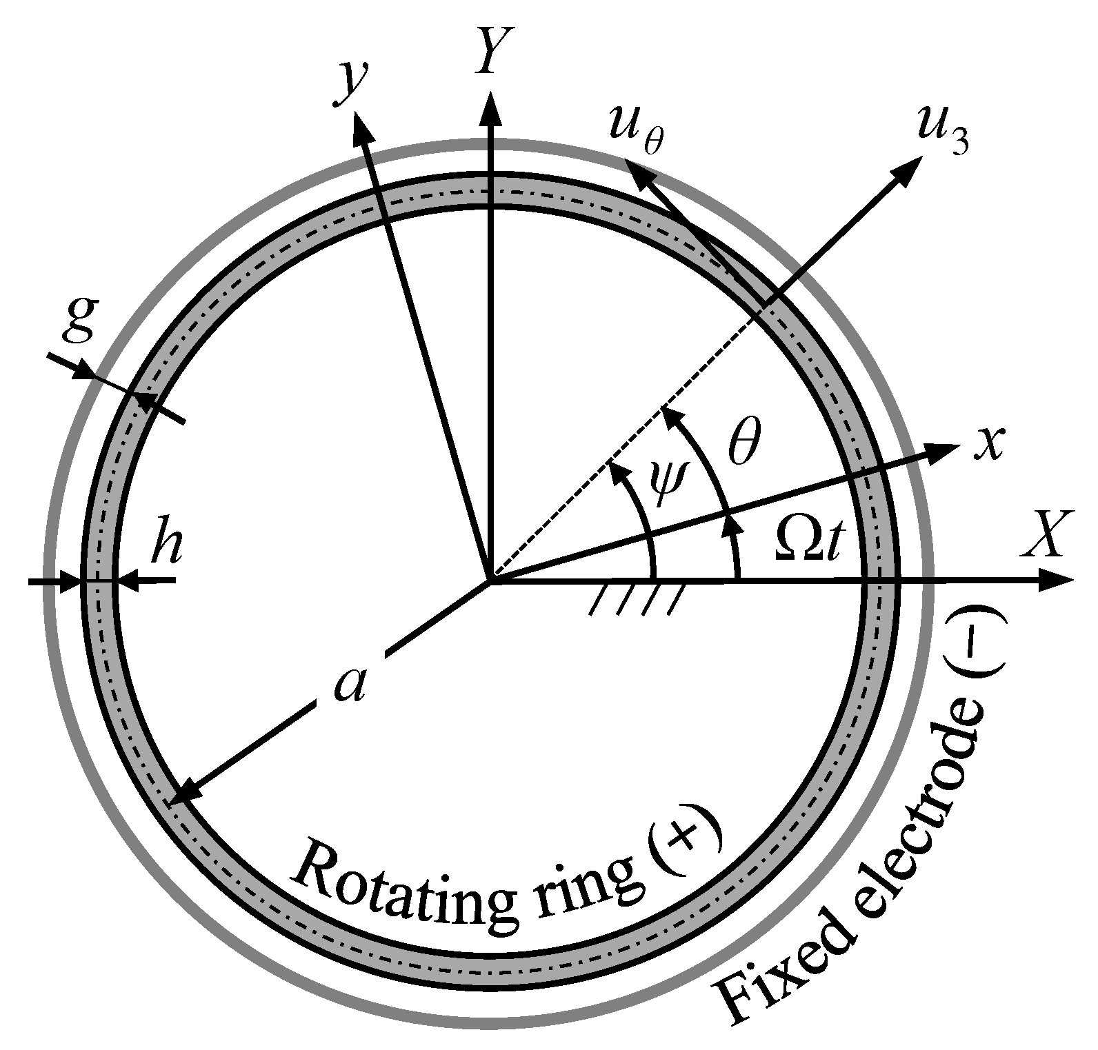ANSWERED] A conducting ring is placed in a uniform external magnetic -  Kunduz