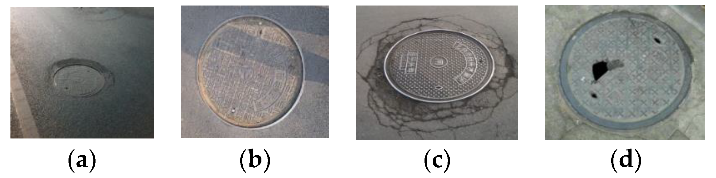 Search, Identification and Positioning of the Underground Manhole